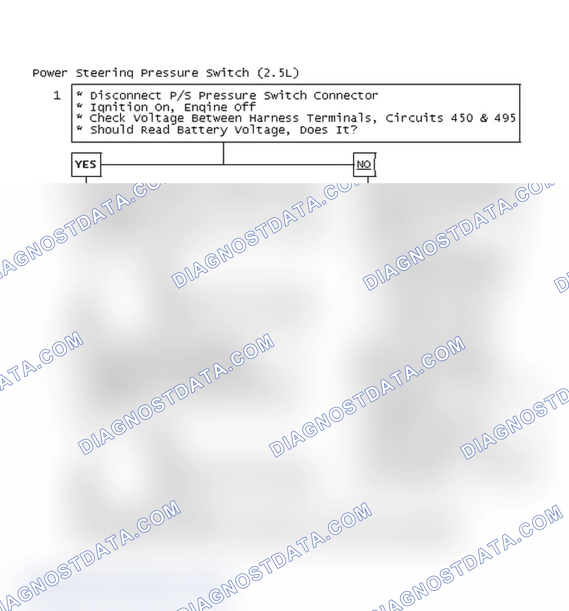 Scheme 91: Power Steering Pressure Switch (2.5L)