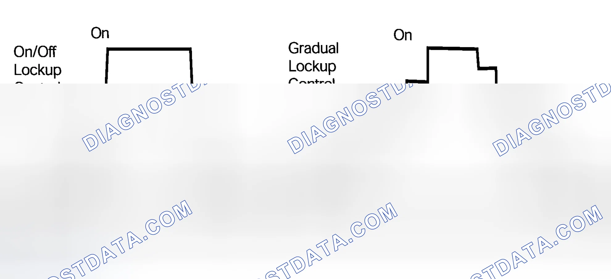 Scheme 182