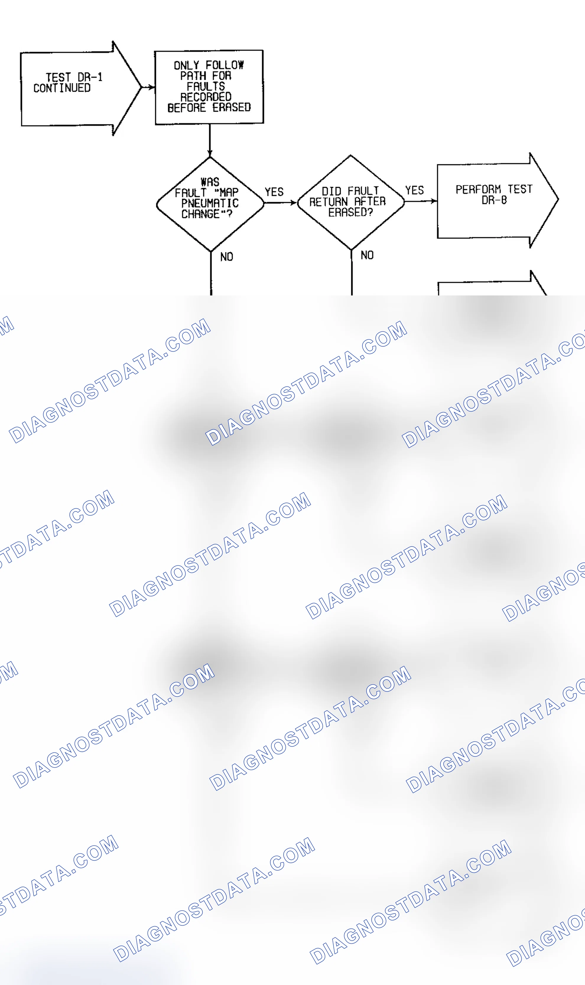 Scheme 80: DR1 (5 of 10) - Checking System For Faults (Cont.)