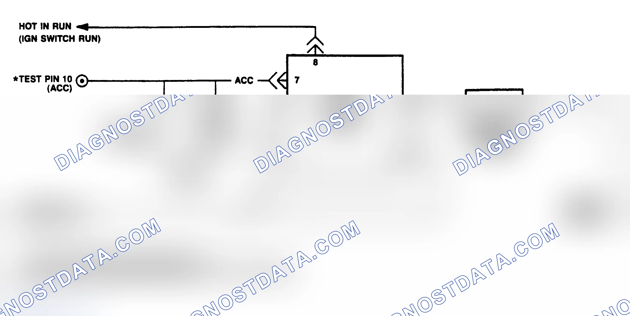 Scheme 91