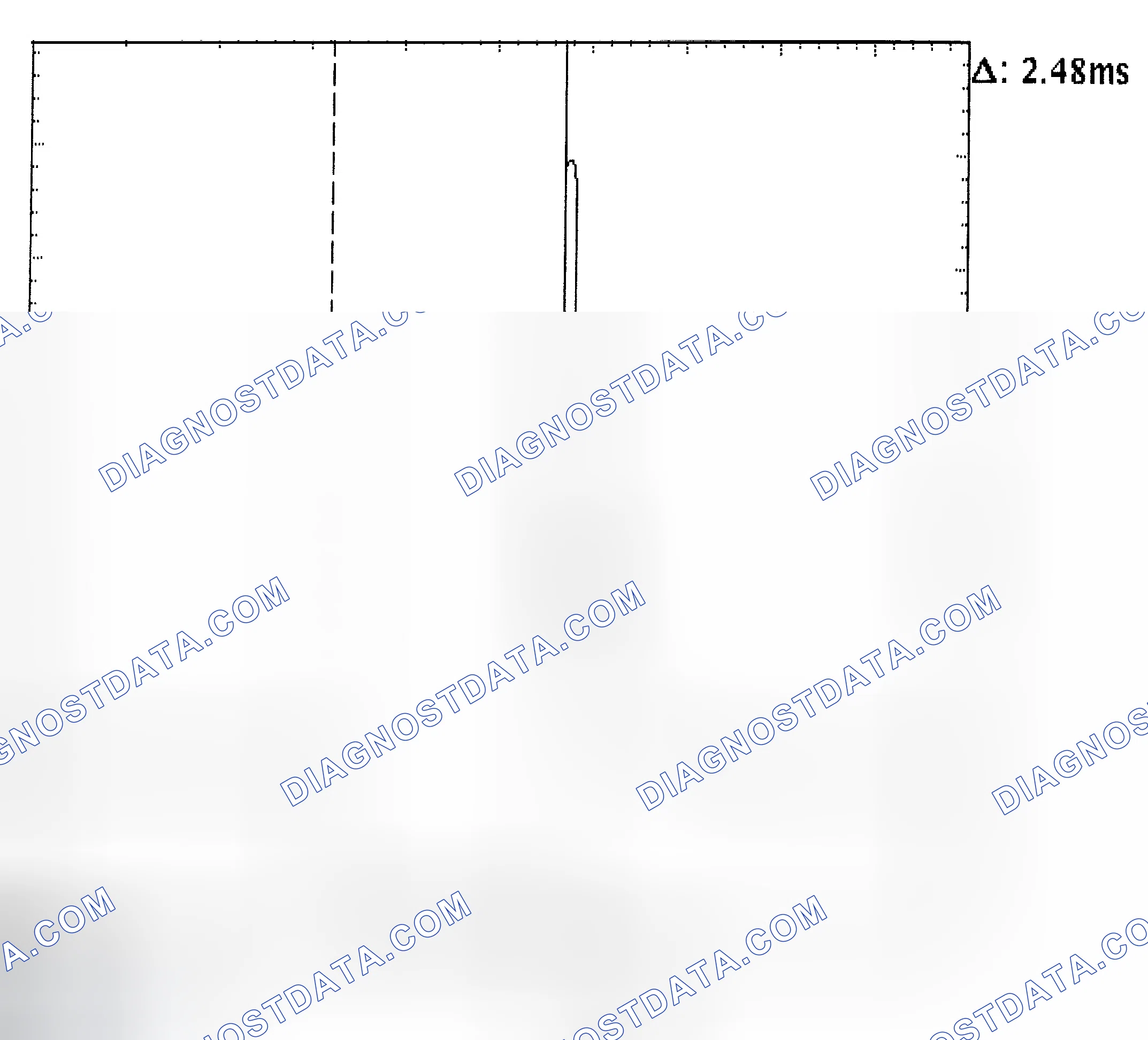 Scheme 24: Injector Bank - Known Good - Voltage Pattern