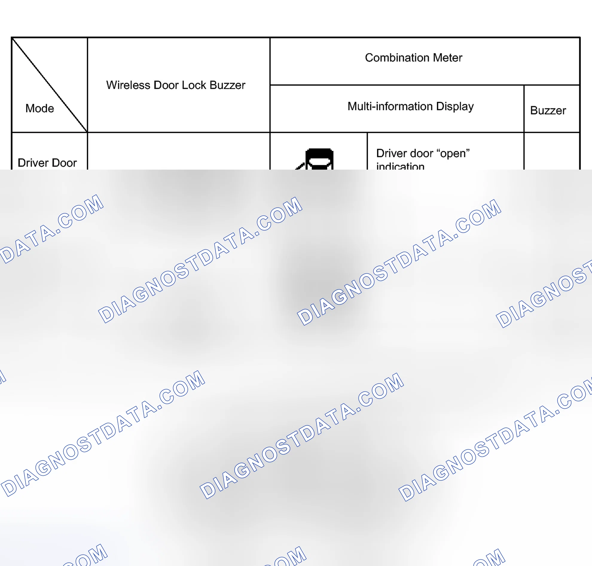 Scheme 45: CUSTOMIZE PARAMETERS