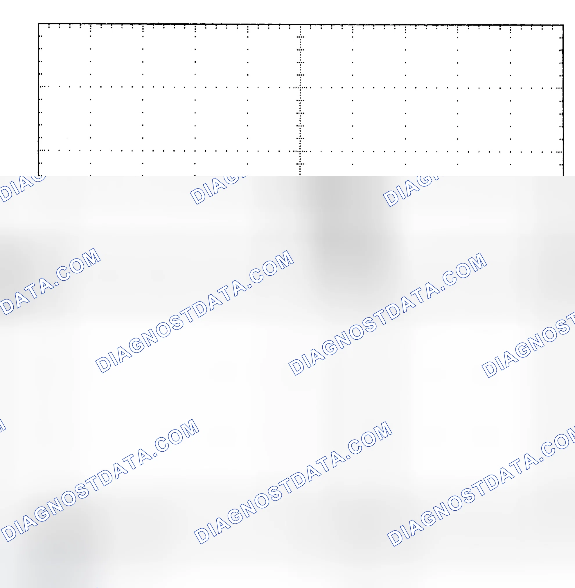 Scheme 25: Single Injector - Known Good - Voltage Pattern