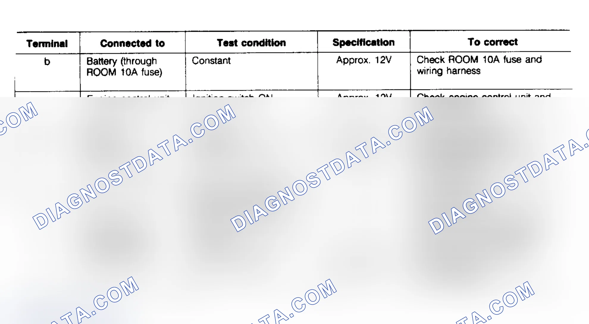Scheme 37: VOLTAGE CHARTS