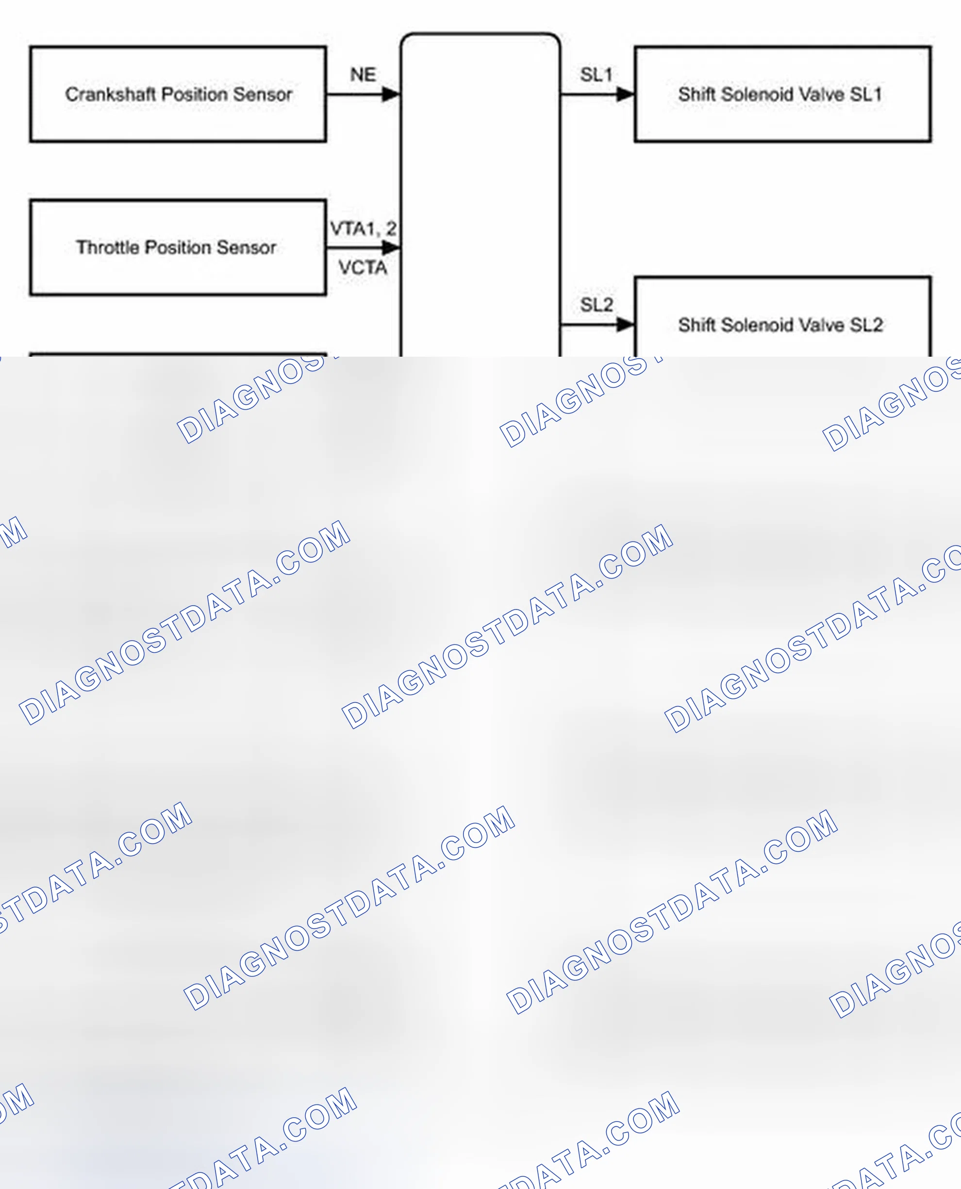 Scheme 1777: SYSTEM DIAGRAM