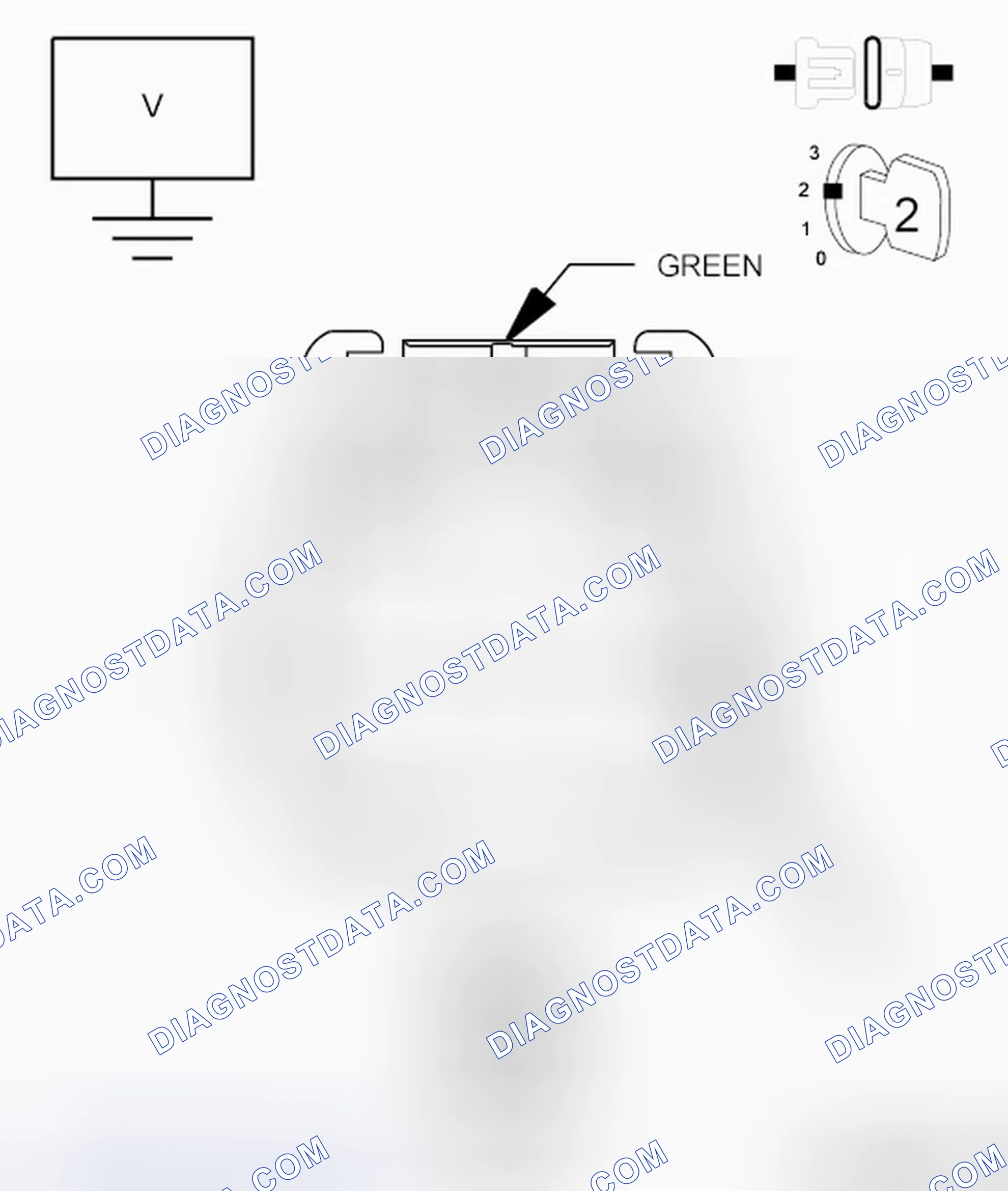 Scheme 53: Diagnostic Test