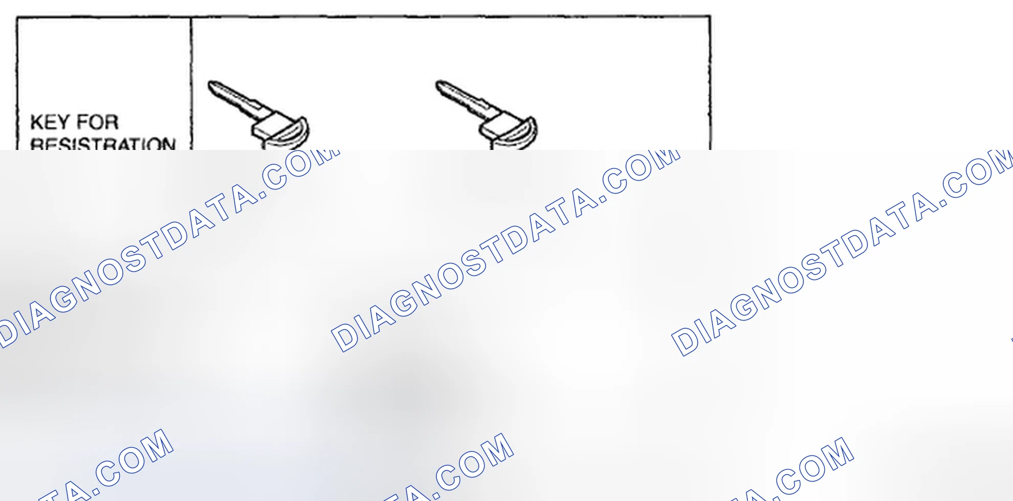 Scheme 49: Procedure