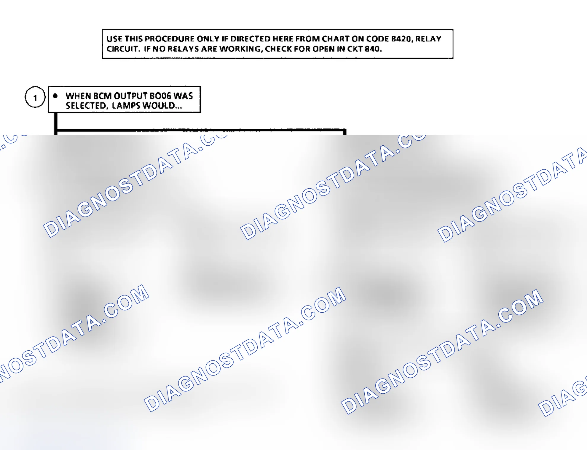 Scheme 88: Code B420 Flow Chart, High/Low Beam Relays Circuit