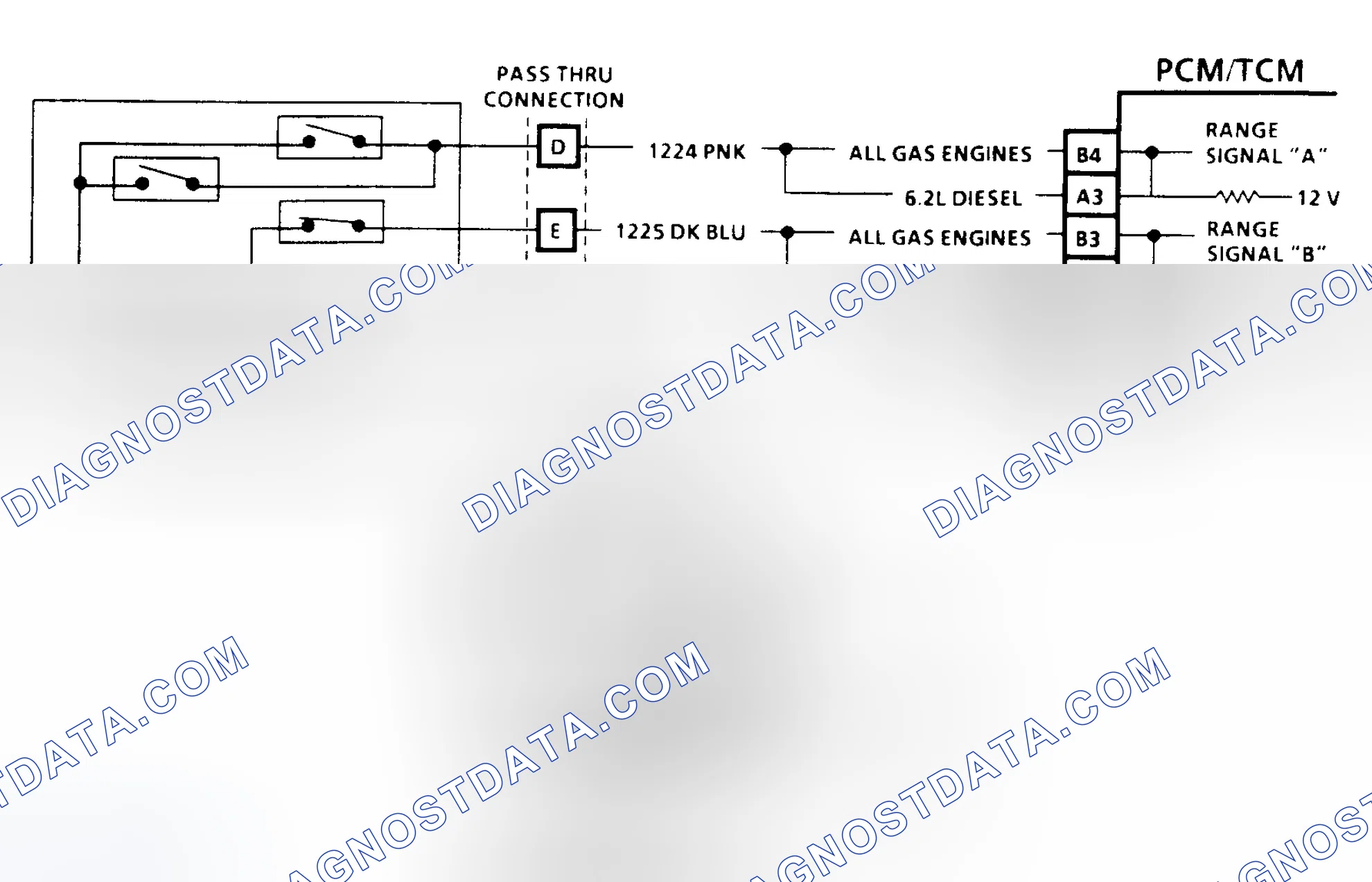Scheme 172