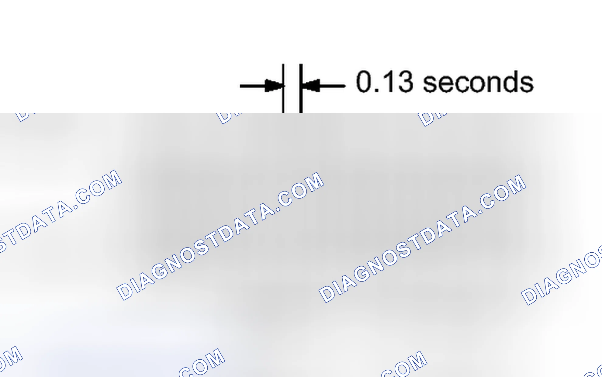 Scheme 36: CHECK MODE PROCEDURE