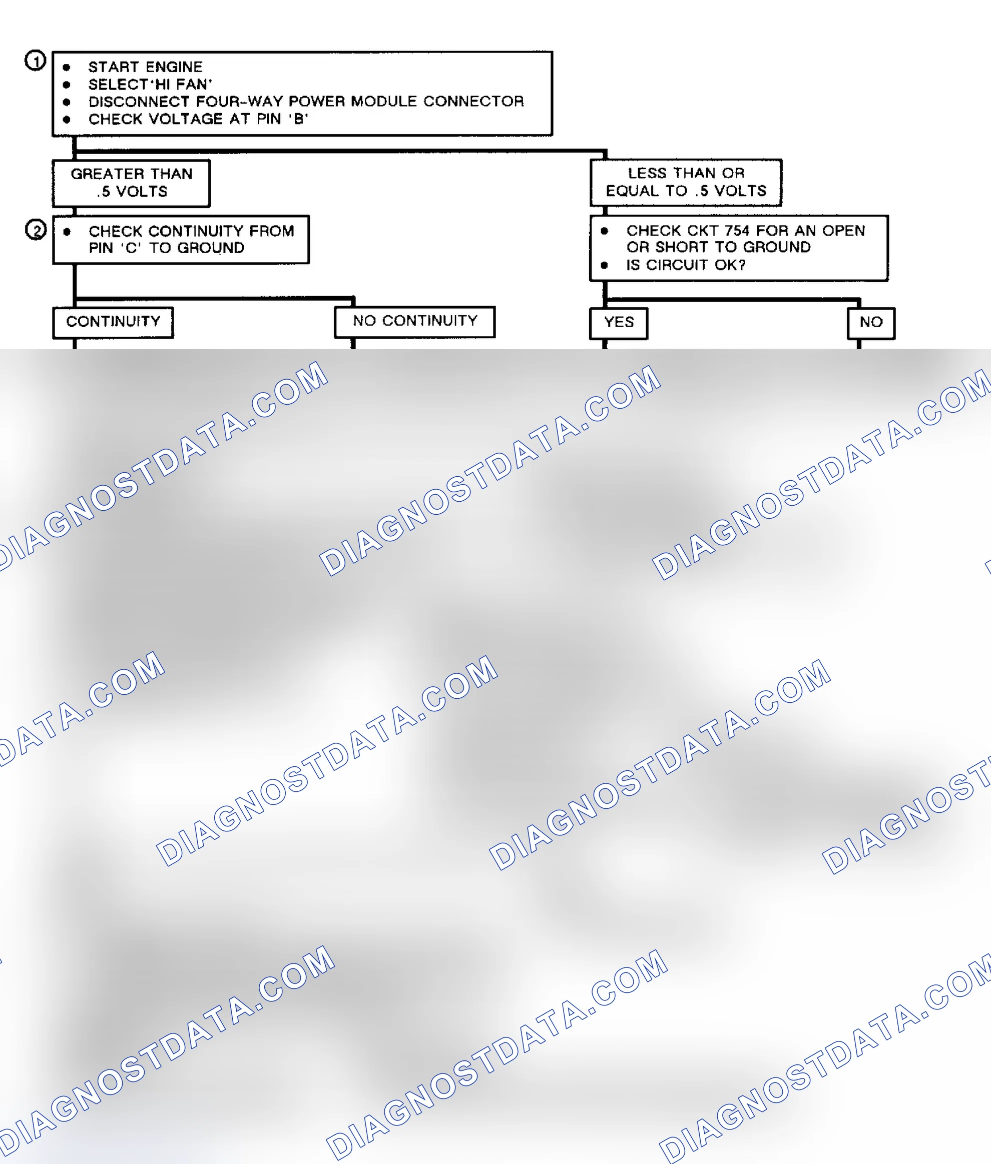 Scheme 12