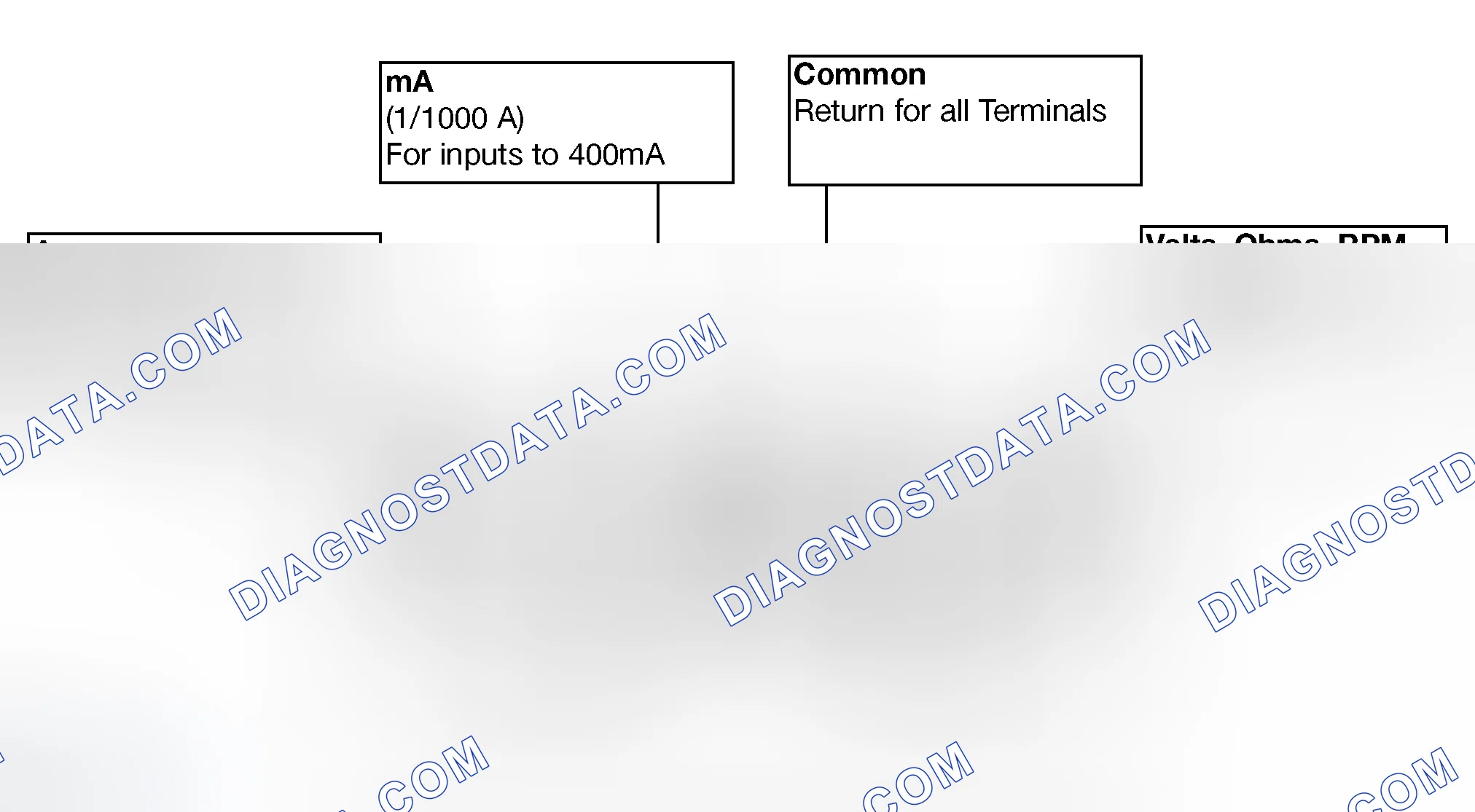 Scheme 40: Input Terminals
