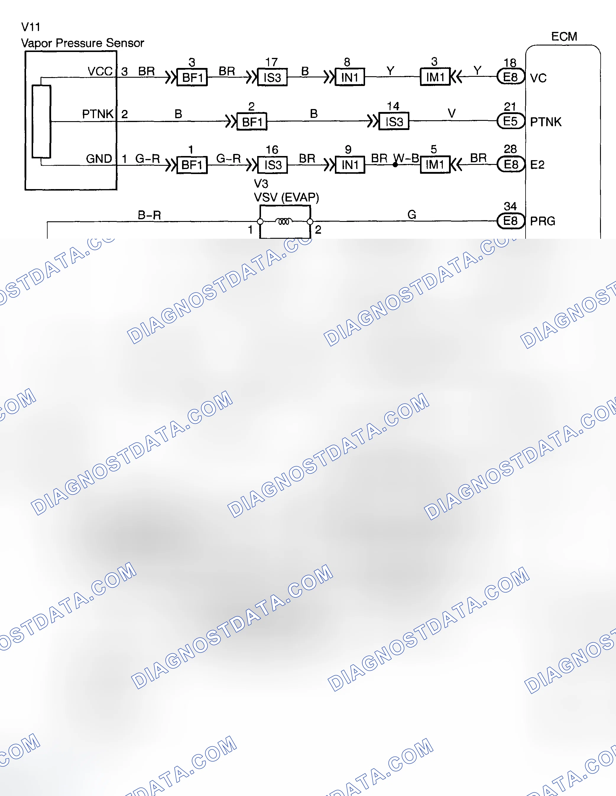 Scheme 812: WIRING DIAGRAM