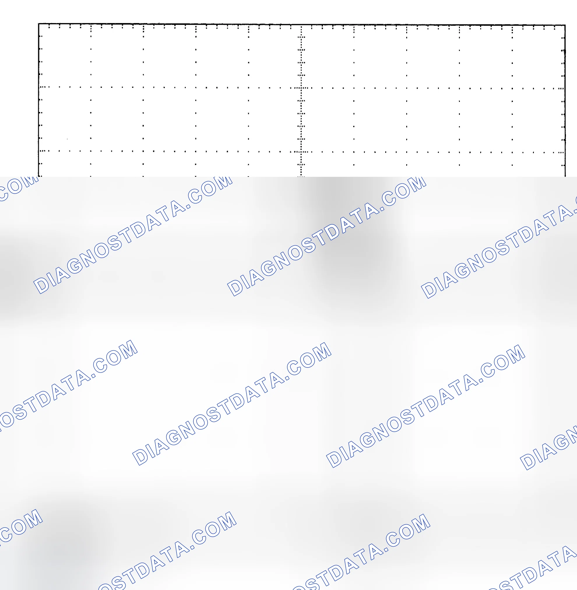 Scheme 25: Single Injector - Known Good - Voltage Pattern