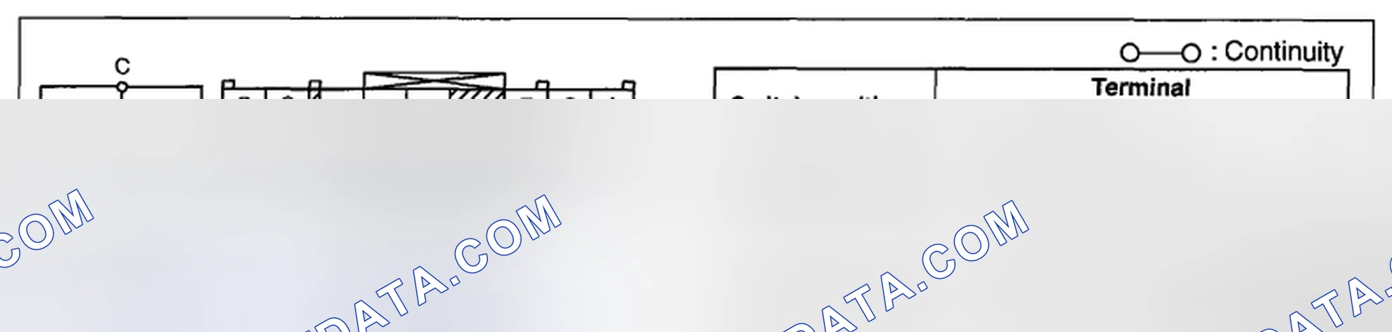 Scheme 6: Turn switch