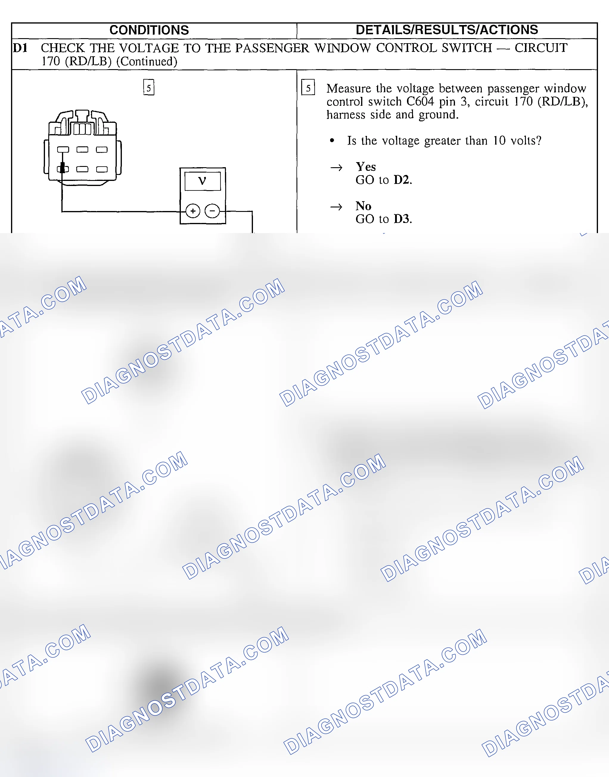 Scheme 27