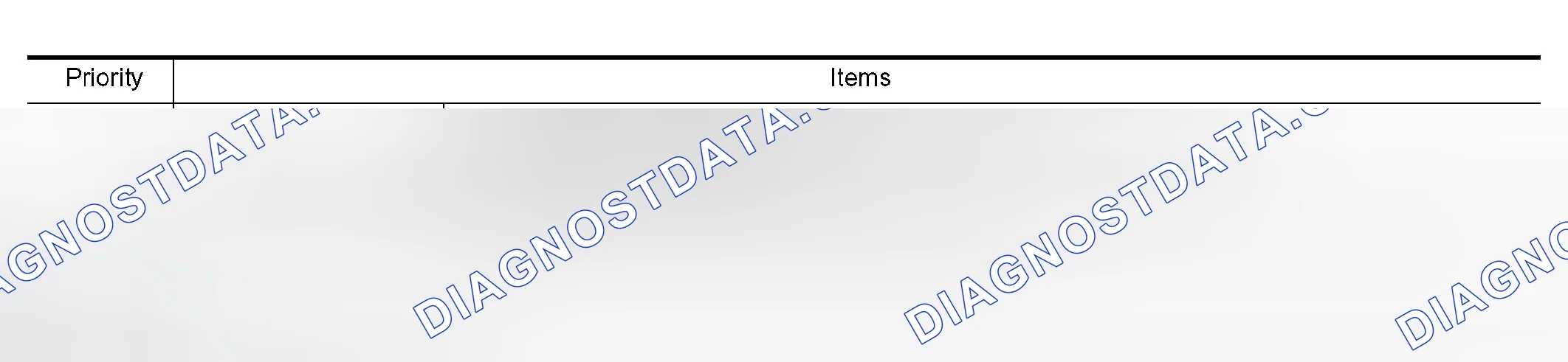 Scheme 344: Freeze Frame Data and 1st Trip Freeze Frame Data