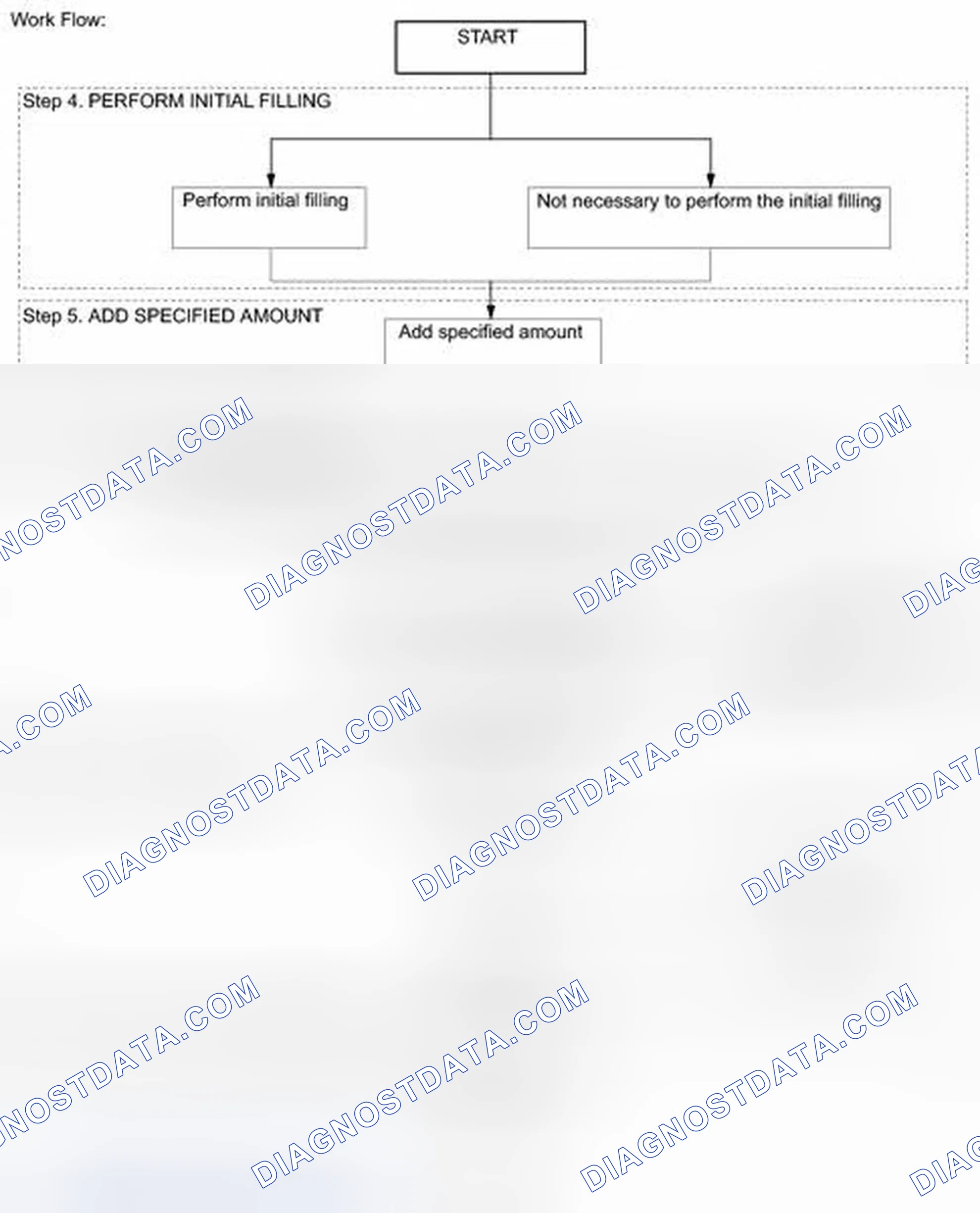 Scheme 33