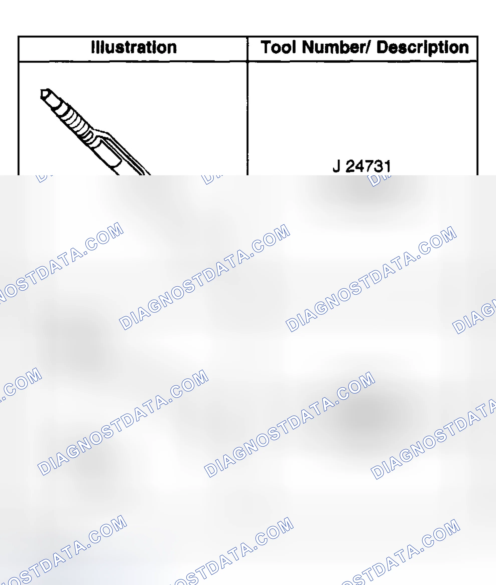 Scheme 171: SPECIAL TOOLS & EQUIPMENT