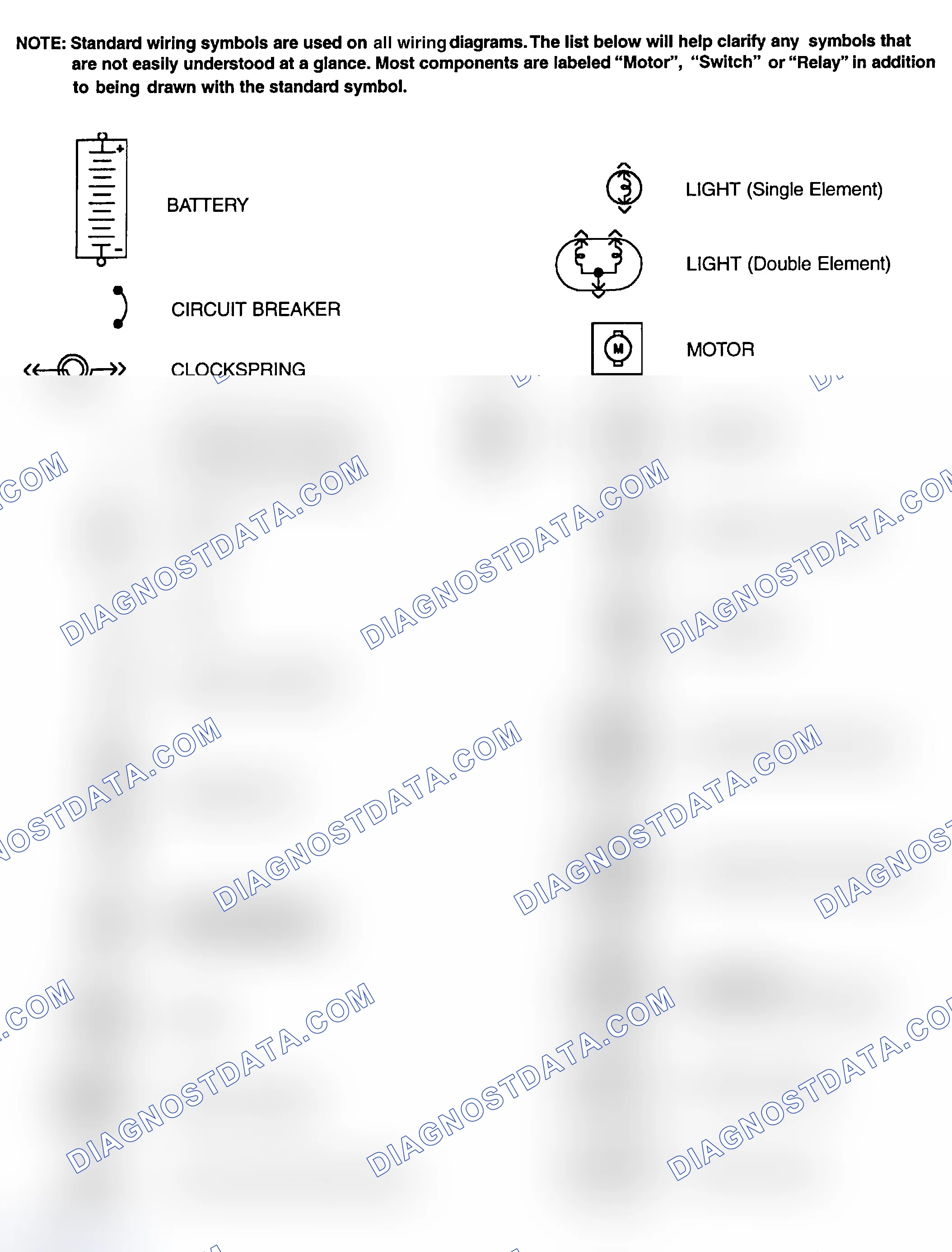 Scheme 1: Identifying Standard Wiring Diagram Symbols
