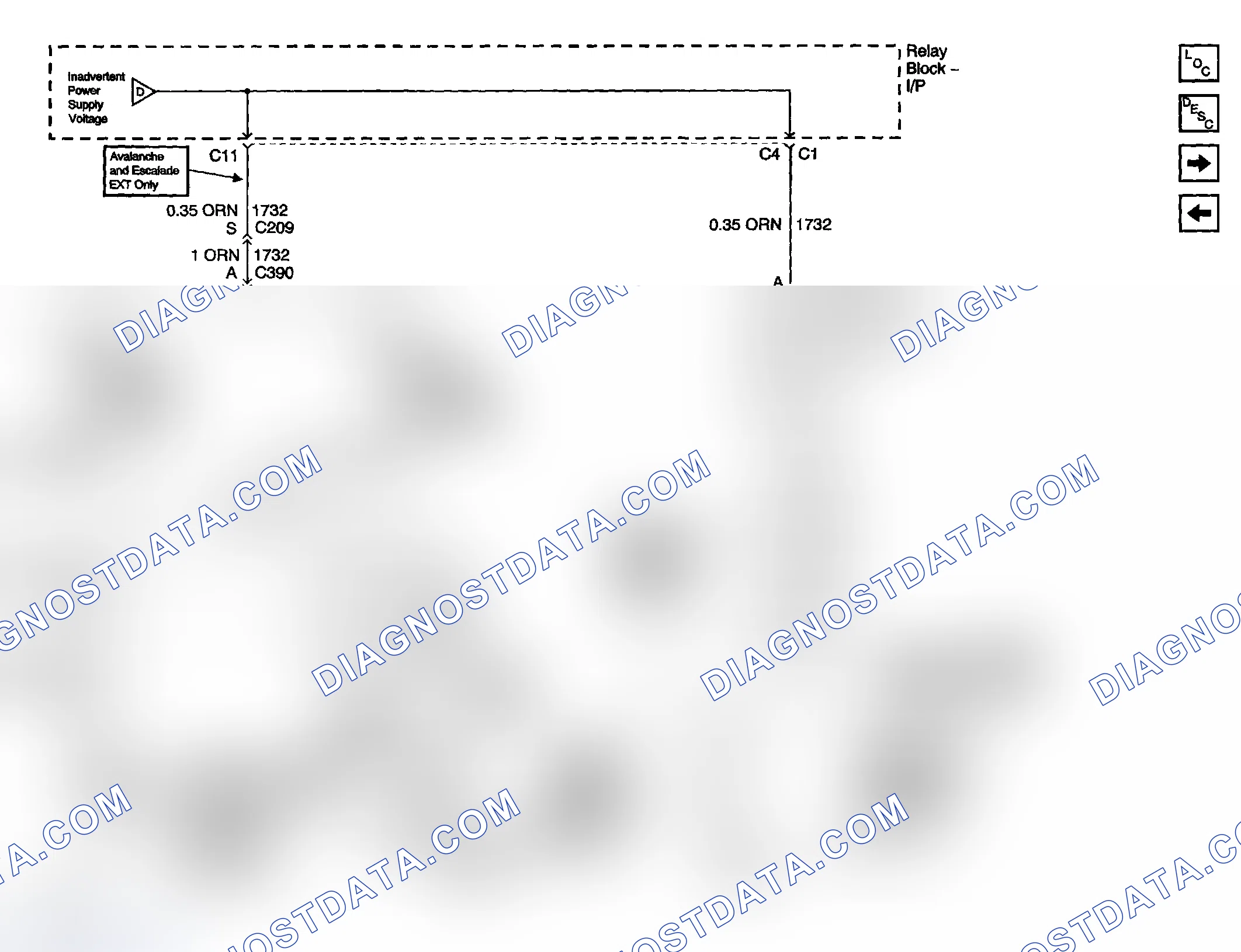 Scheme 28