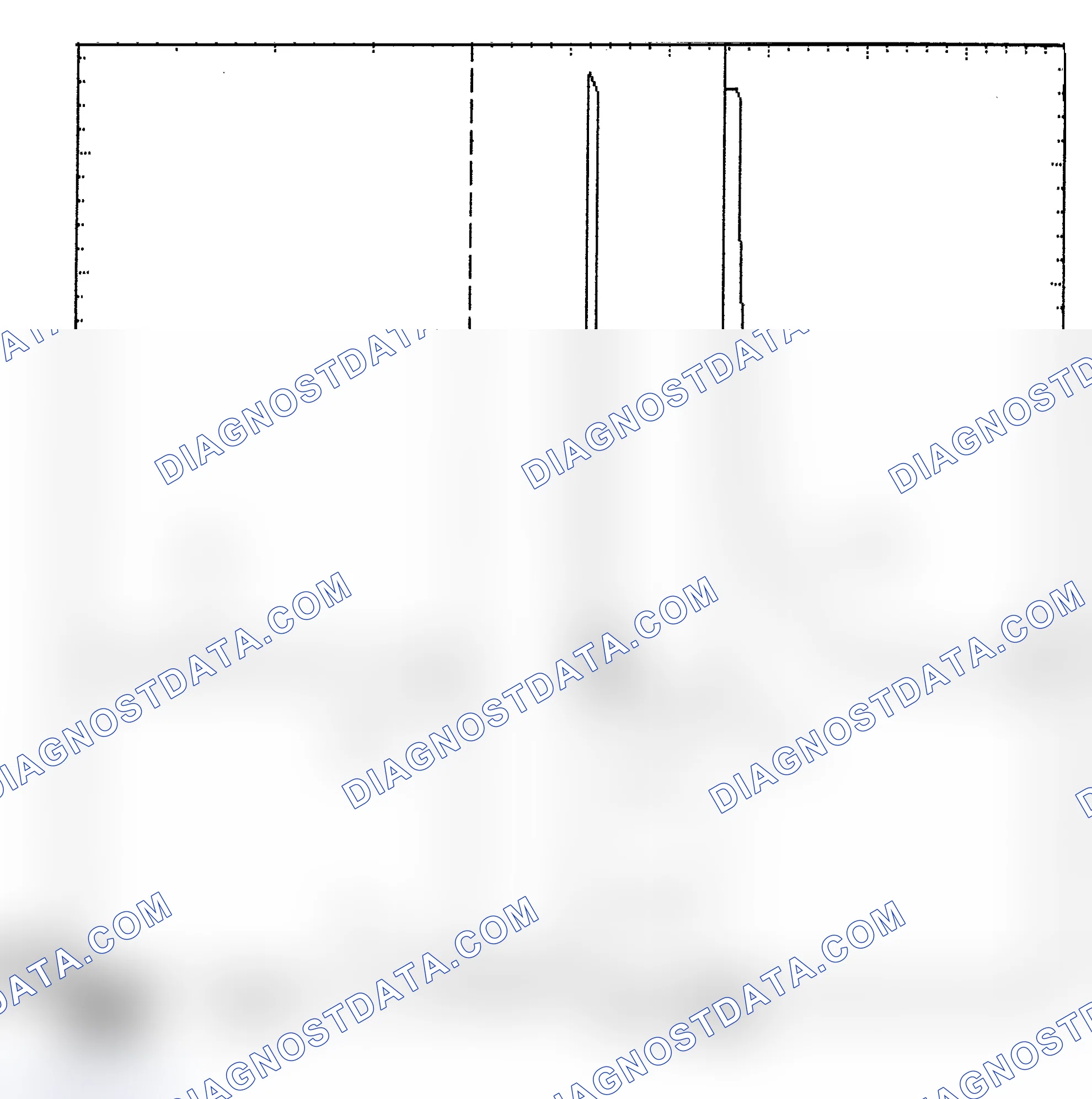 Scheme 6: Identifying Current Controlled Type Injector Pattern