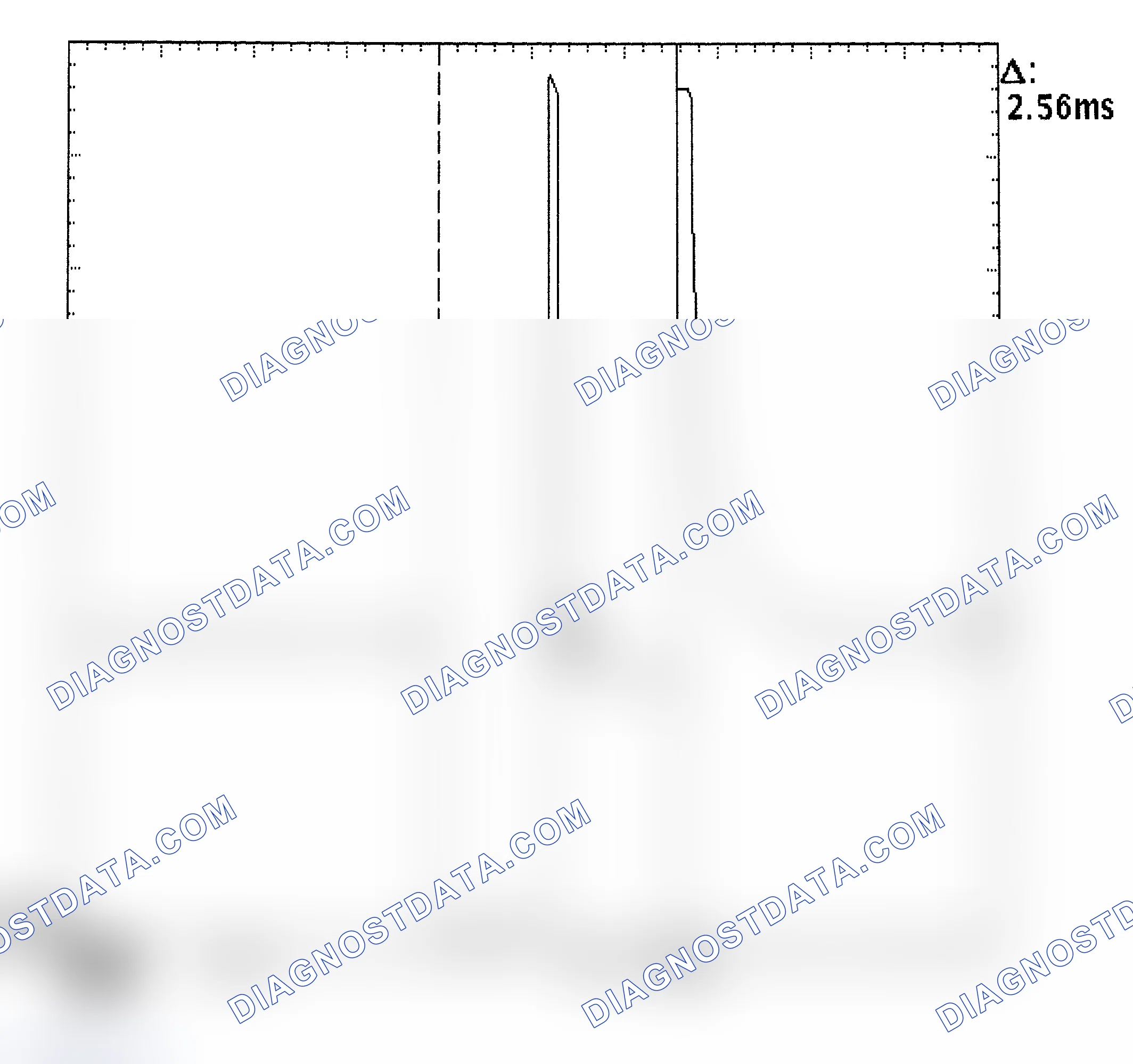 Scheme 27: Injector Bank - Known Good - Voltage Pattern