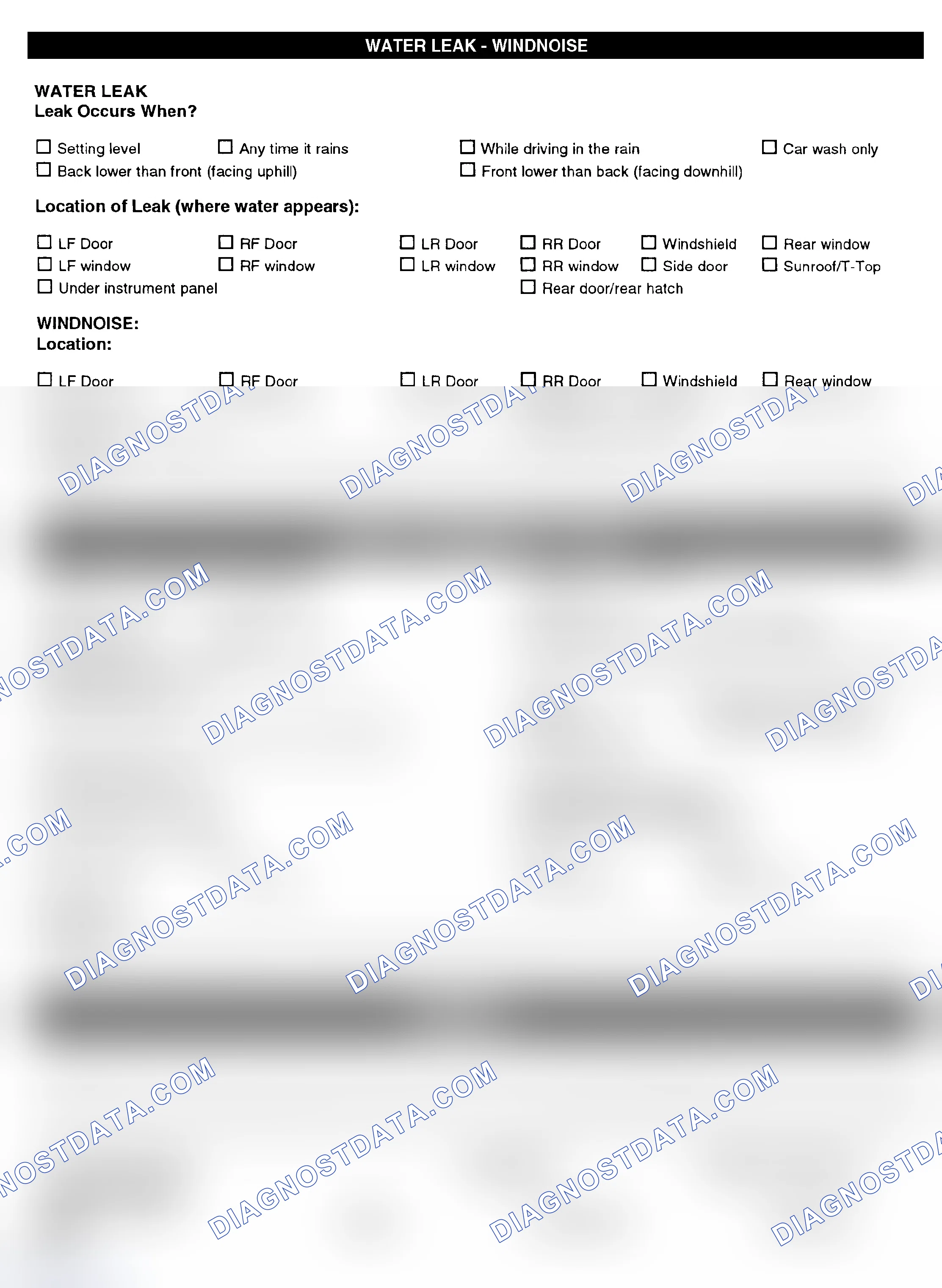 Scheme 5: Symptom Check List - Page 4