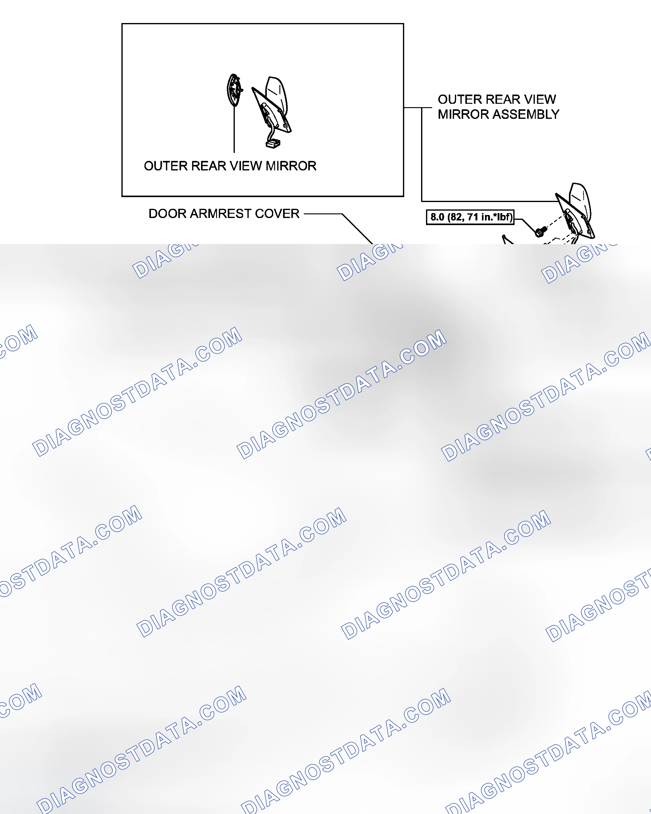 Scheme 19: COMPONENTS