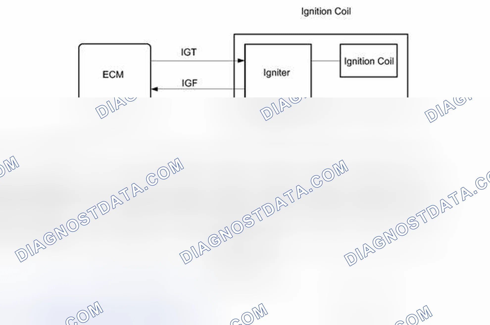 Scheme 191: MONITOR DESCRIPTION