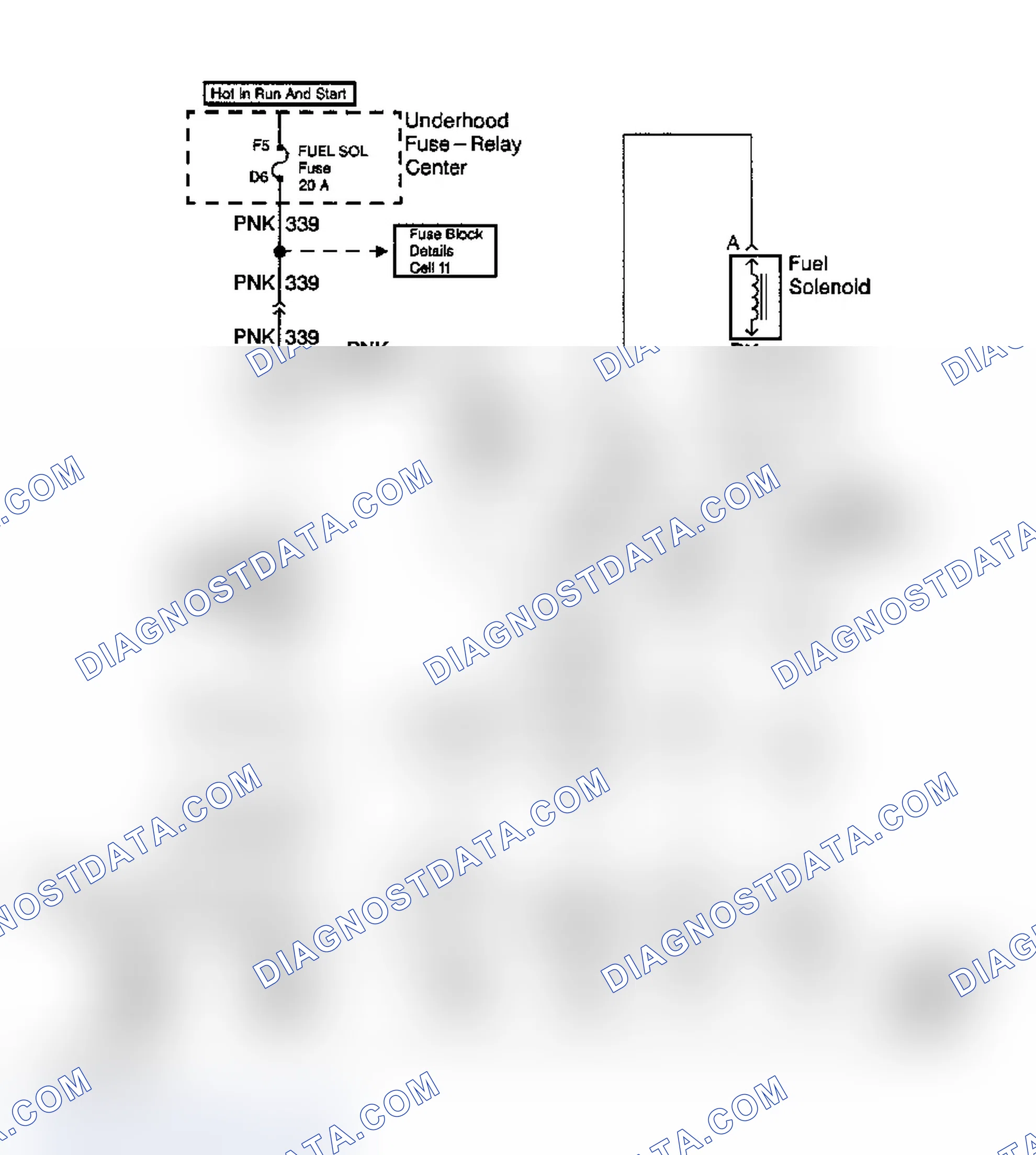 Scheme 28: Engine Shutoff Solenoid Control Circuit Diagram