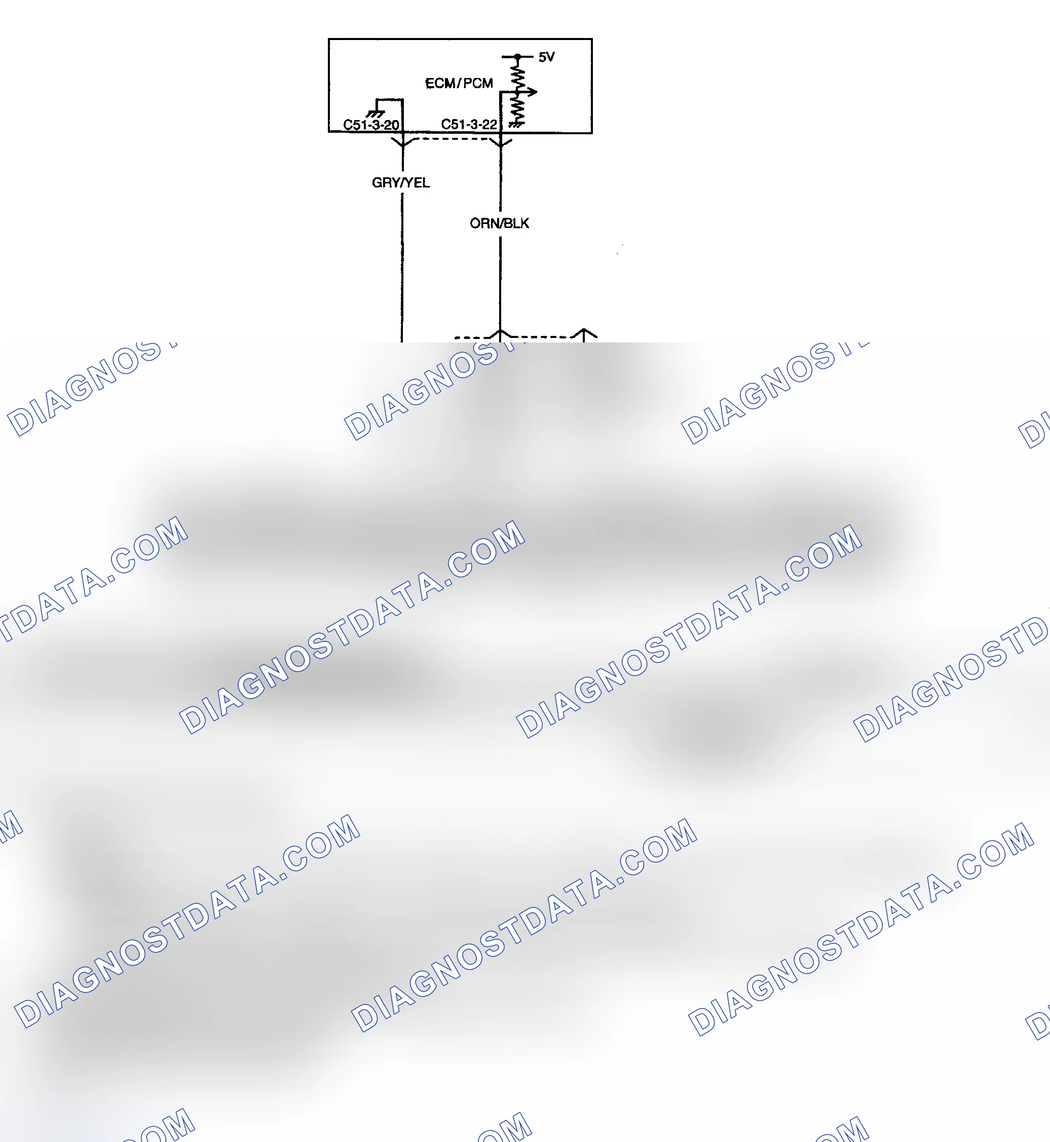 Scheme 123: Diagnostic Procedures