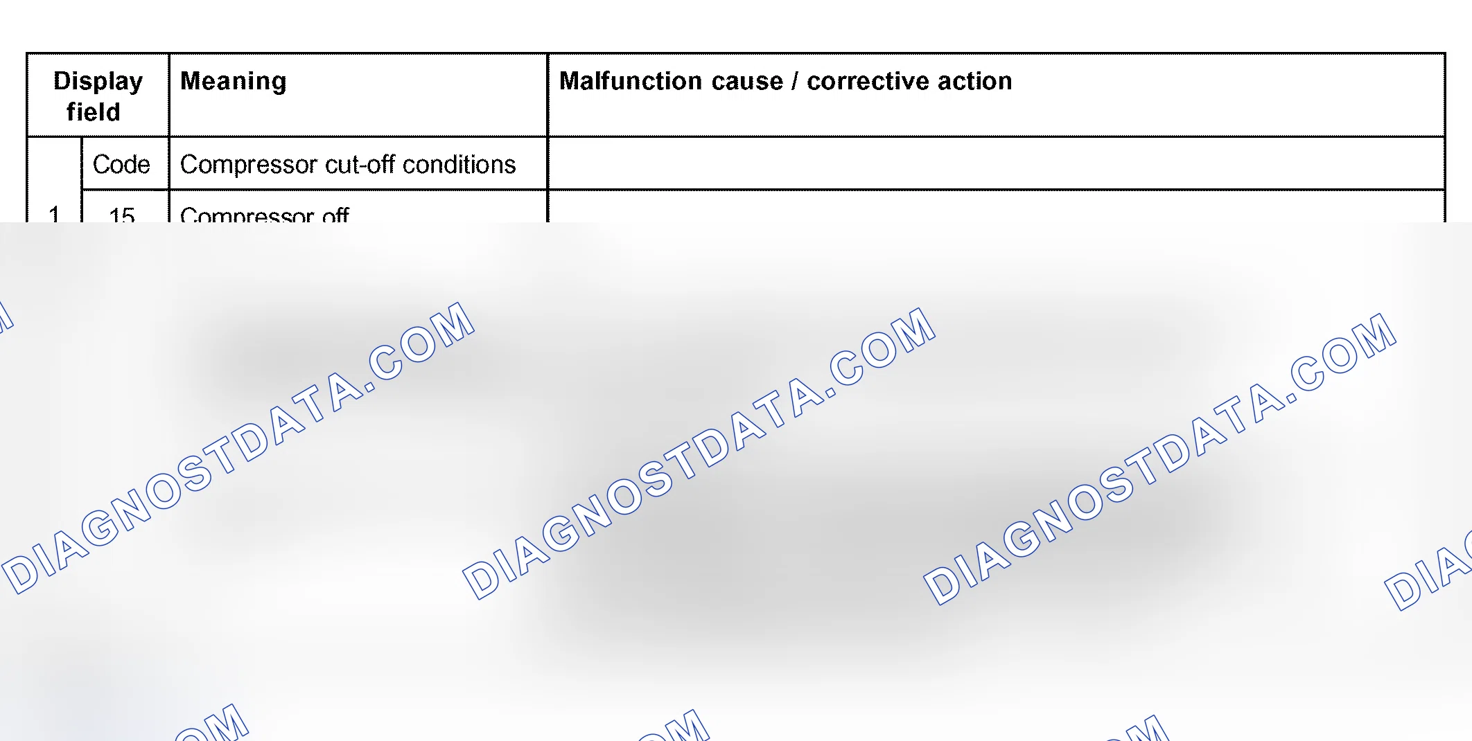 Scheme 126
