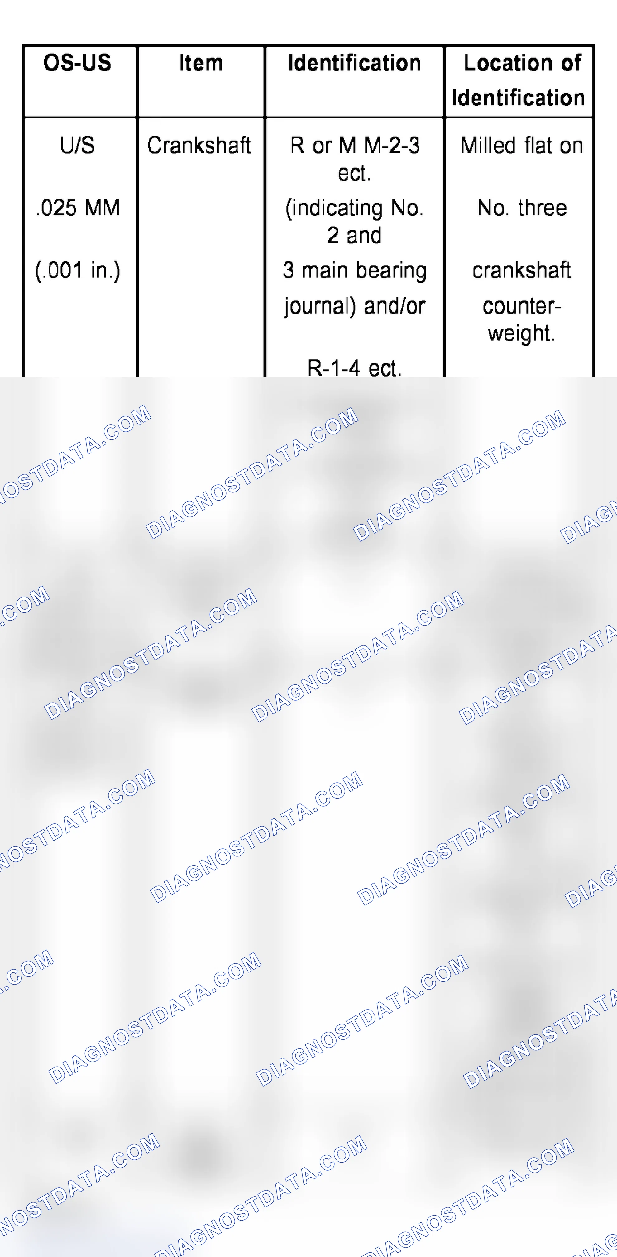 Scheme 542