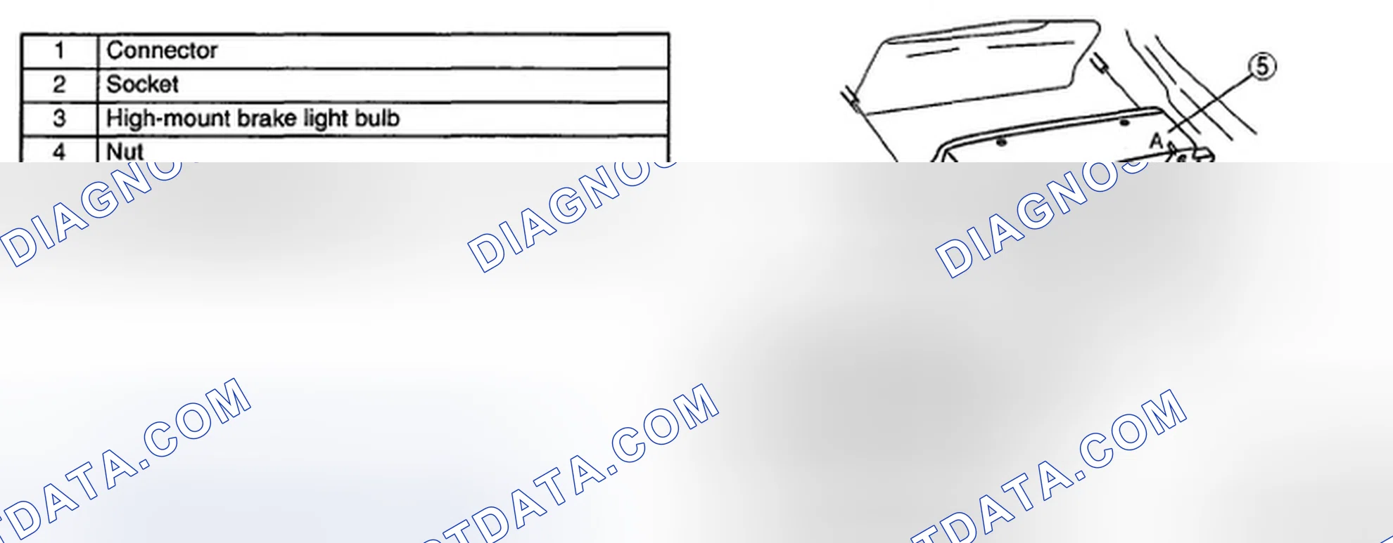 Scheme 21: 4 DOOR