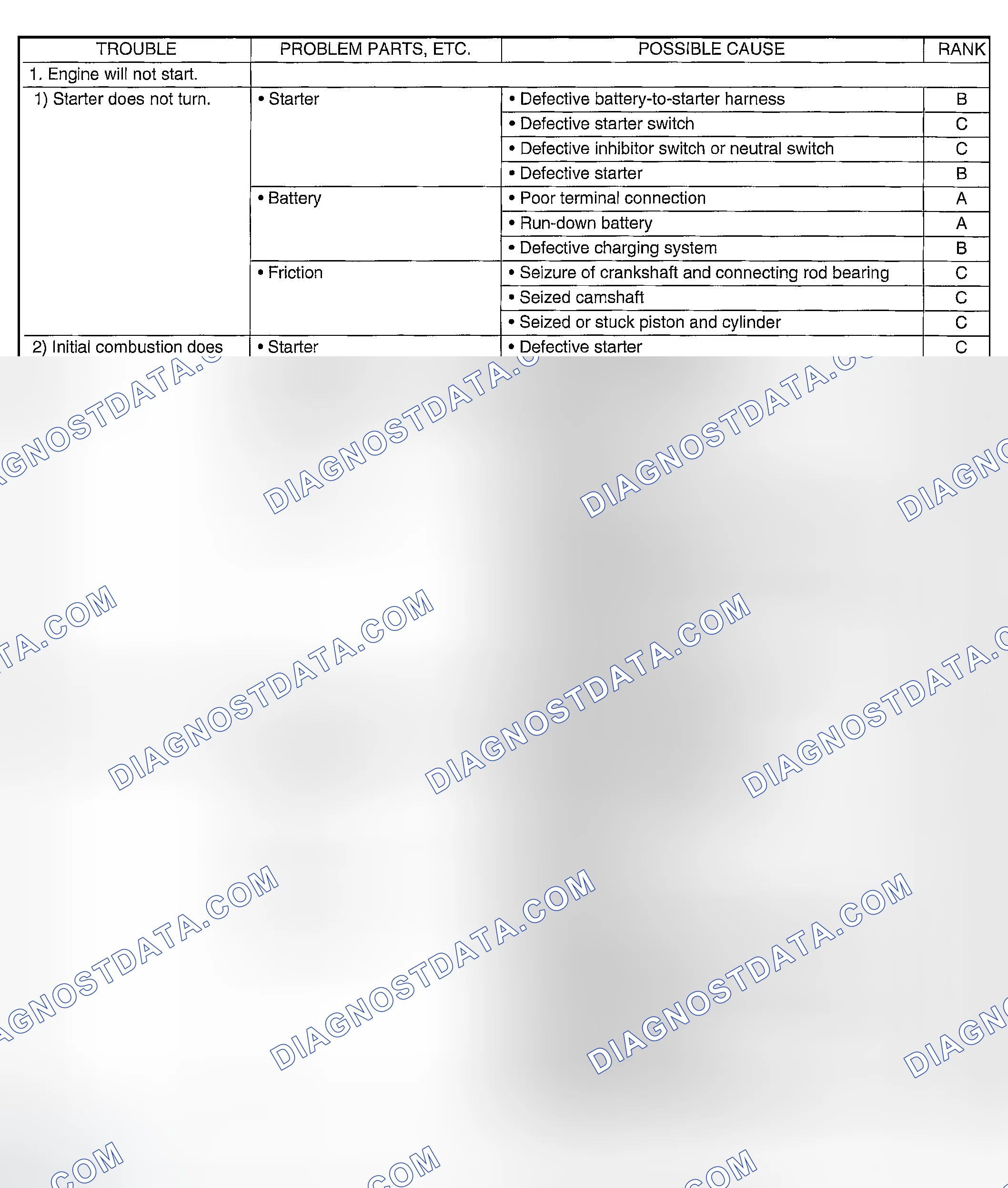 Scheme 119: INSPECTION