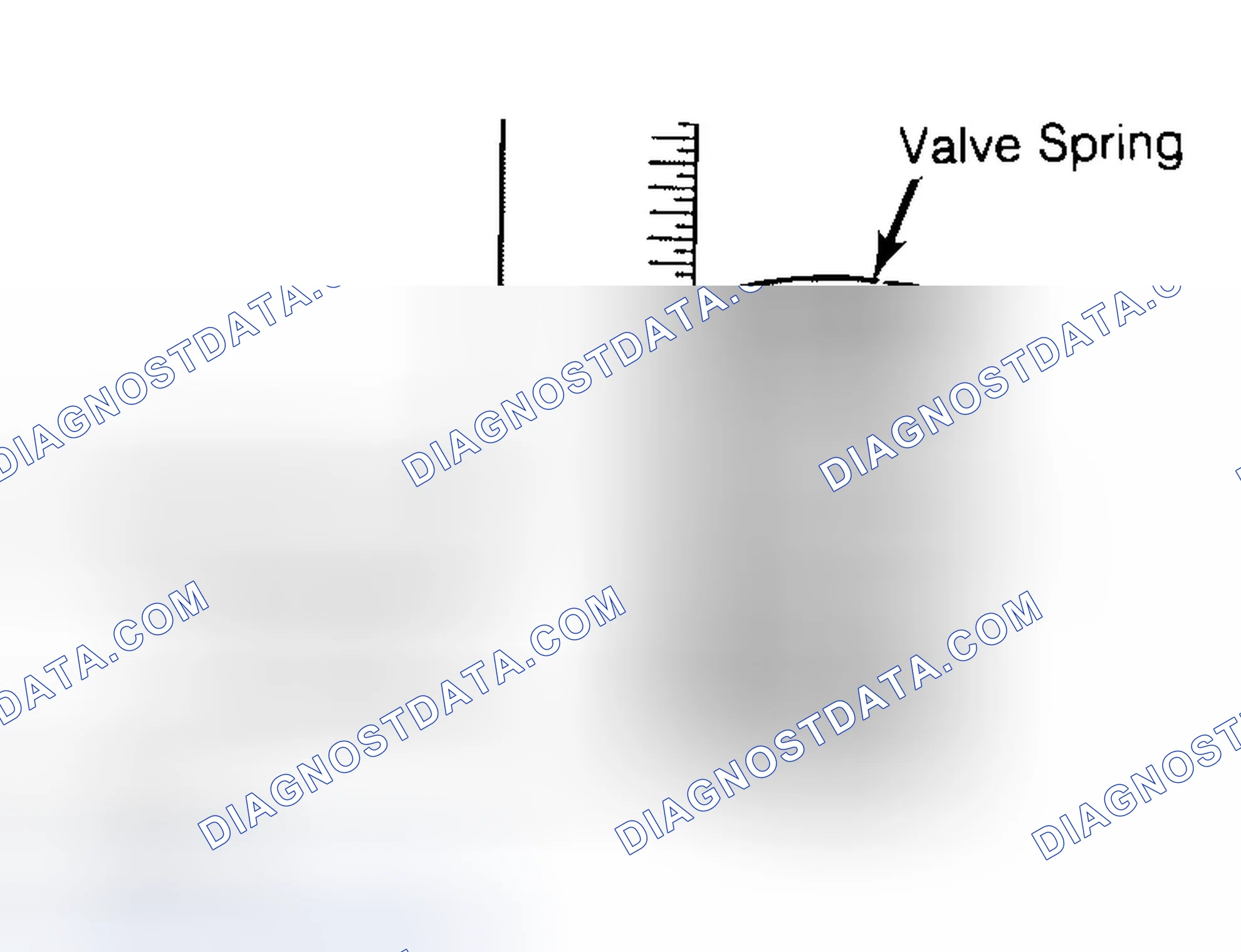 Scheme 13: Checking Valve Spring Squareness