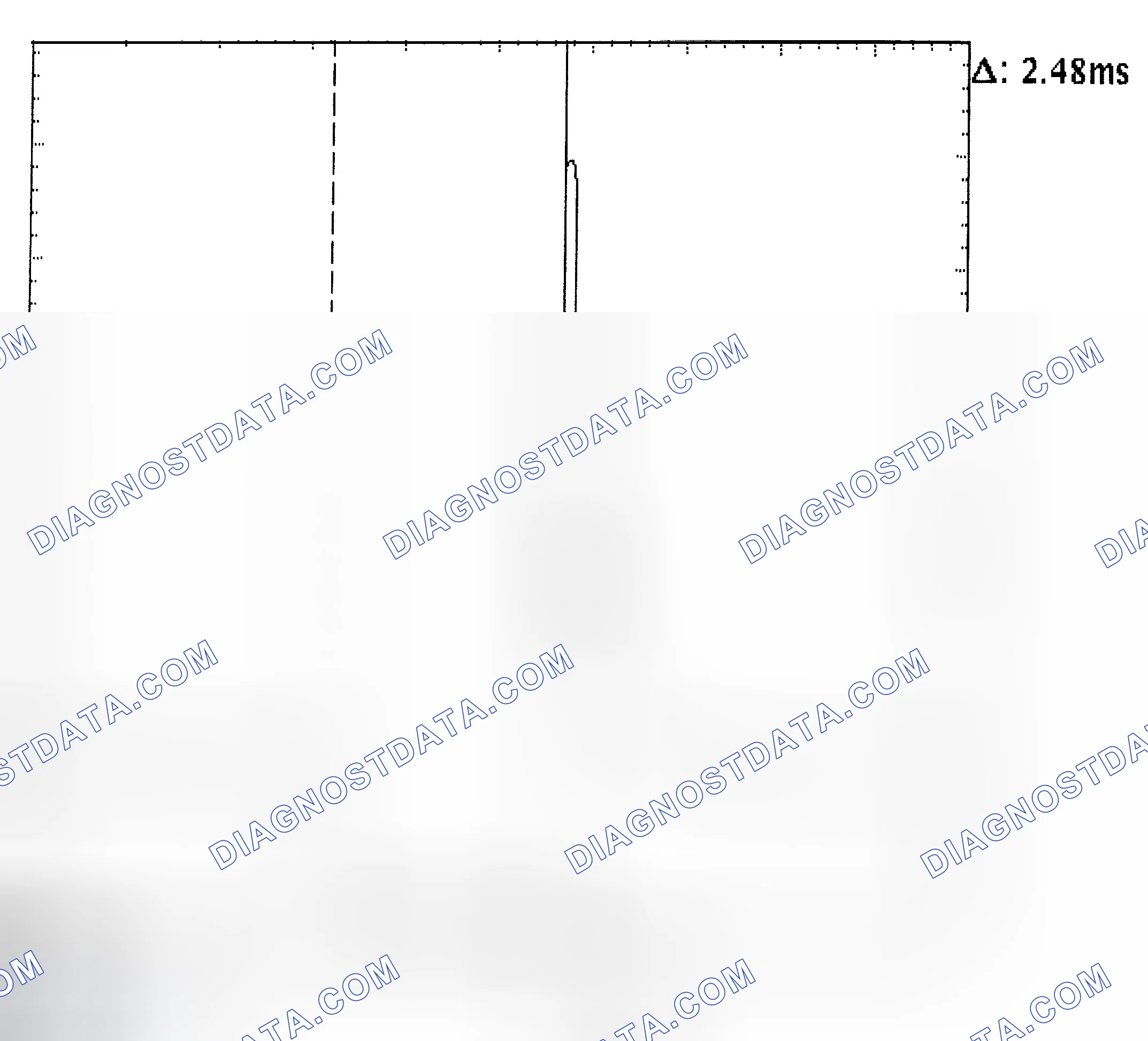 Scheme 24: Injector Bank - Known Good - Voltage Pattern