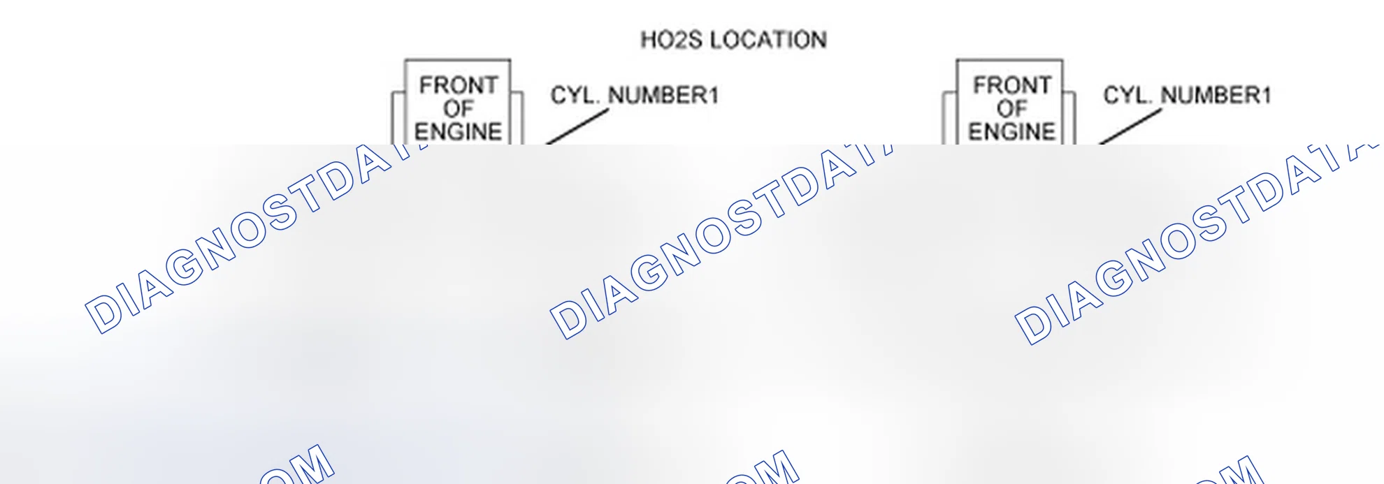 Scheme 8: Overview
