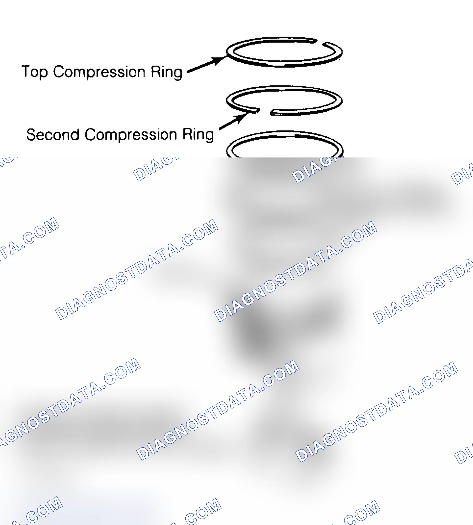 Scheme 18: Positioning Typical Piston Ring End Gap