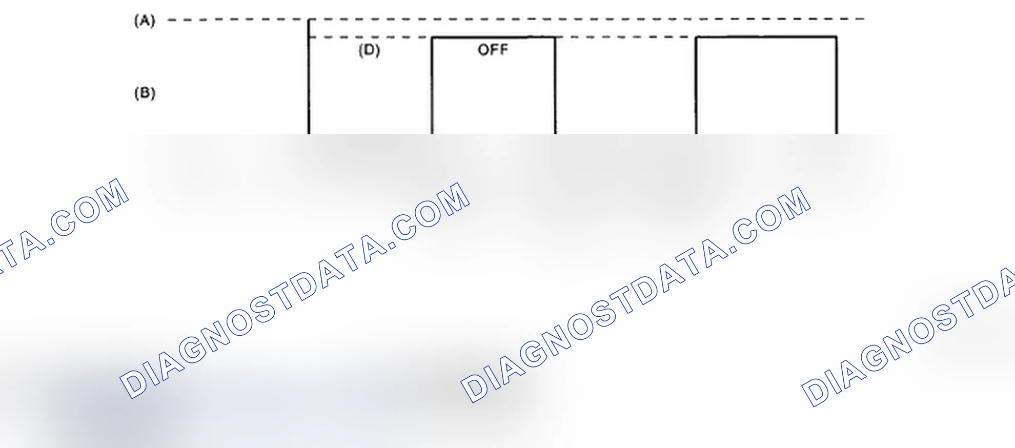 Scheme 105: Front Oxygen Sensor Voltage Cycles