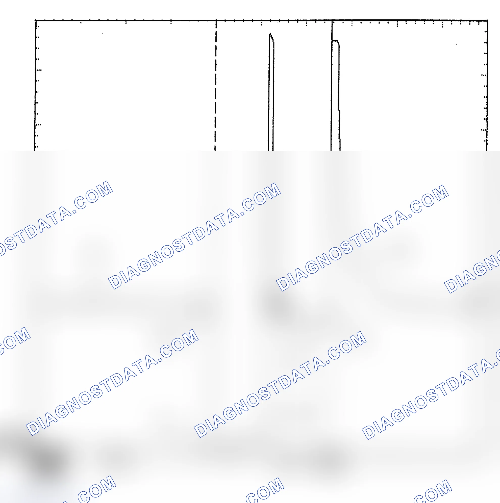 Scheme 6: Identifying Current Controlled Type Injector Pattern