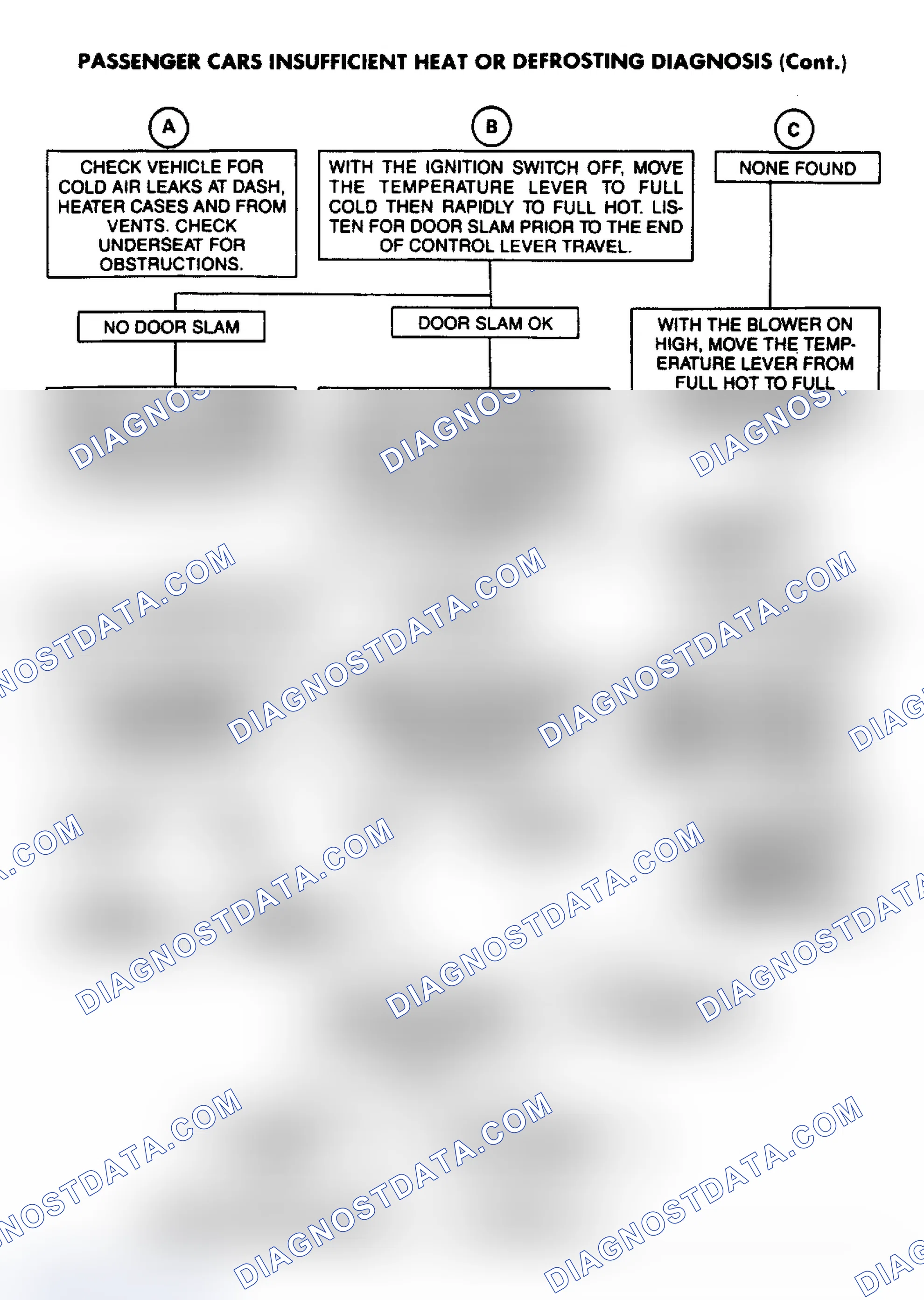 Scheme 10