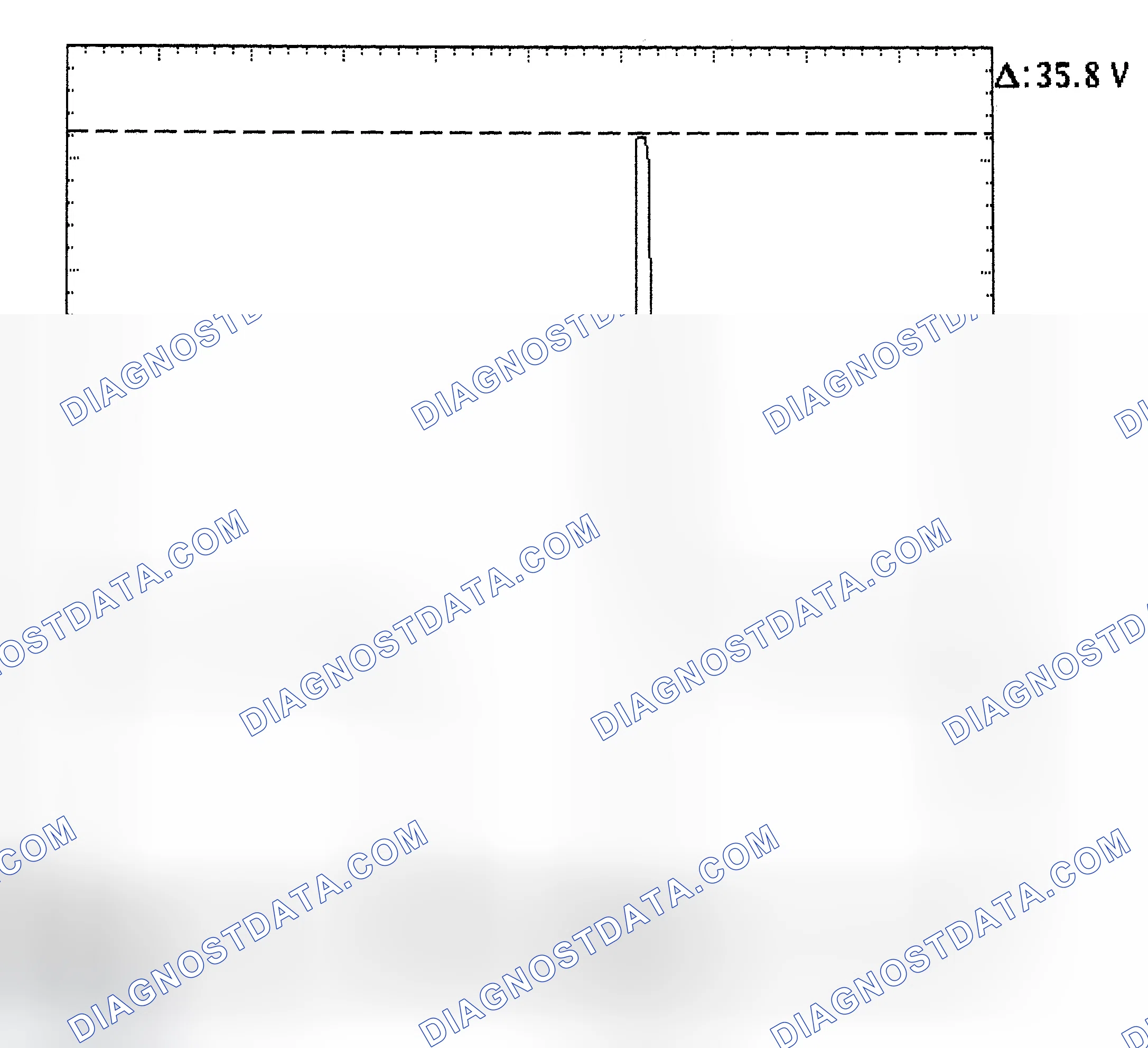 Scheme 28: Injector Bank - Known Good - Voltage Pattern