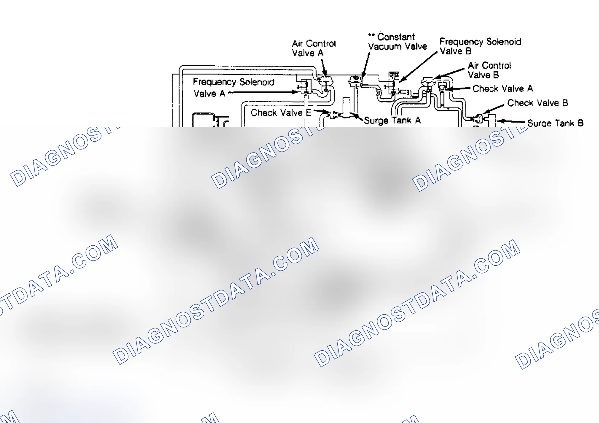 Fig. 1: Prelude Feedback Carburetor System