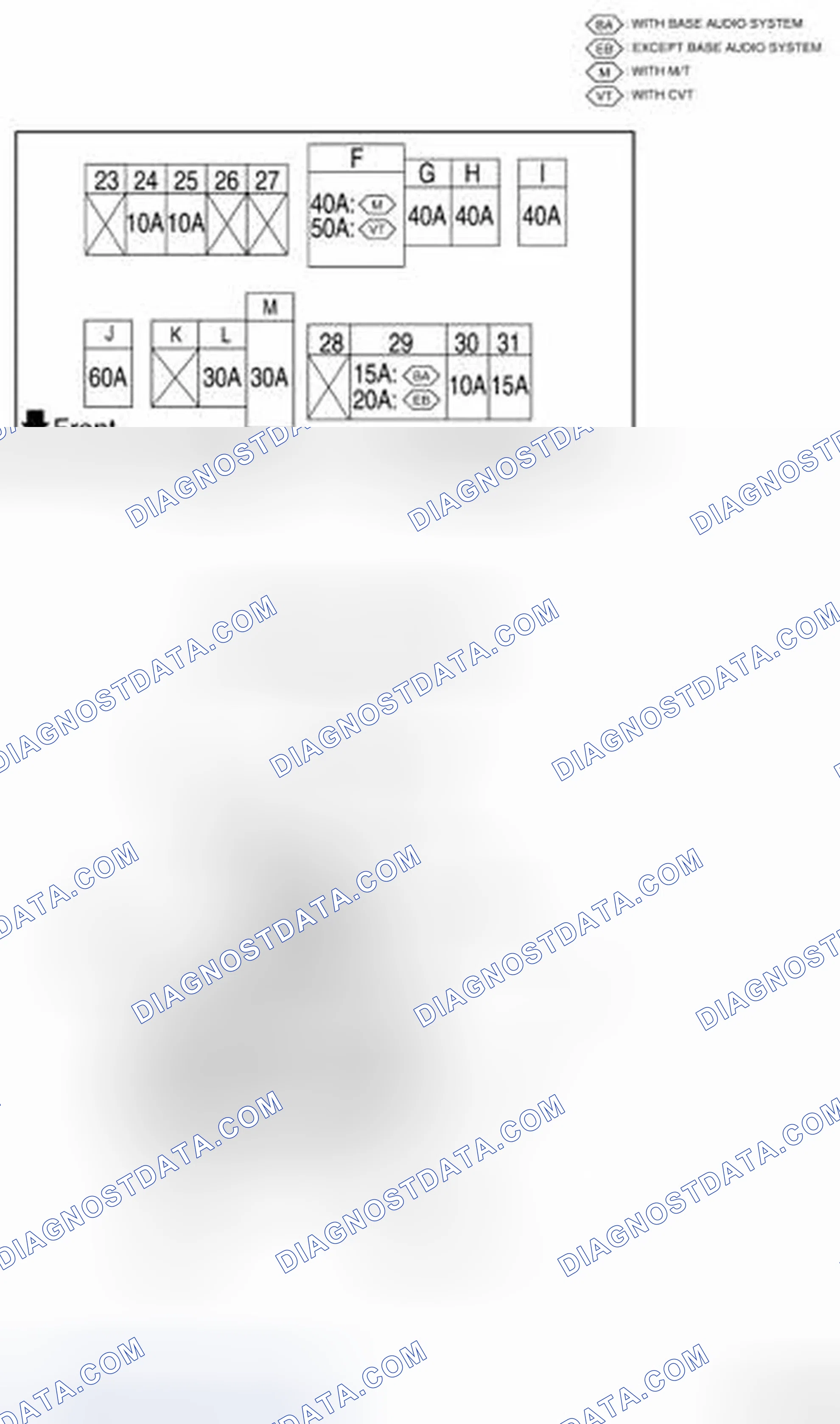 Scheme 58: FUSE, FUSIBLE LINK AND RELAY BOX