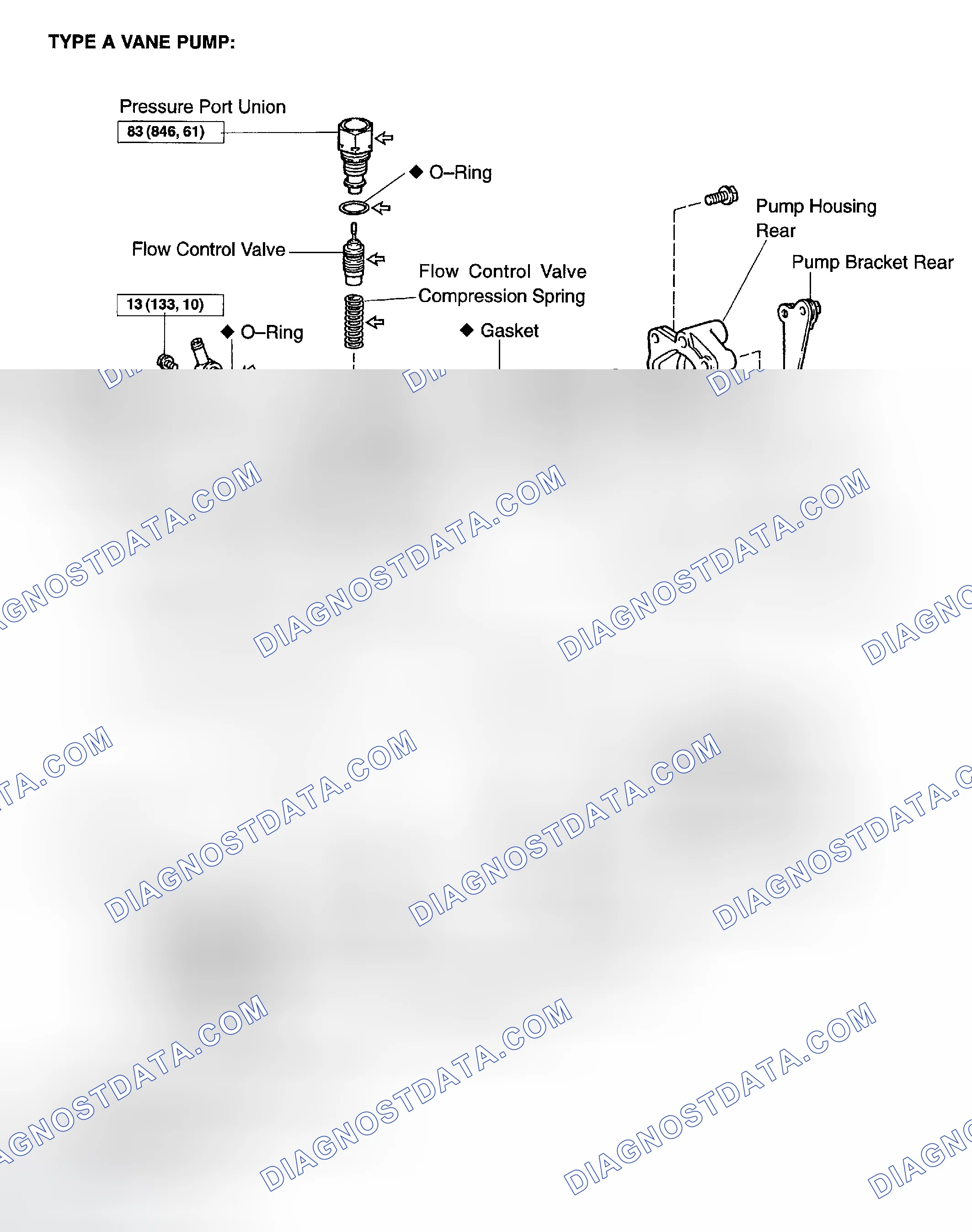 Scheme 12: COMPONENTS