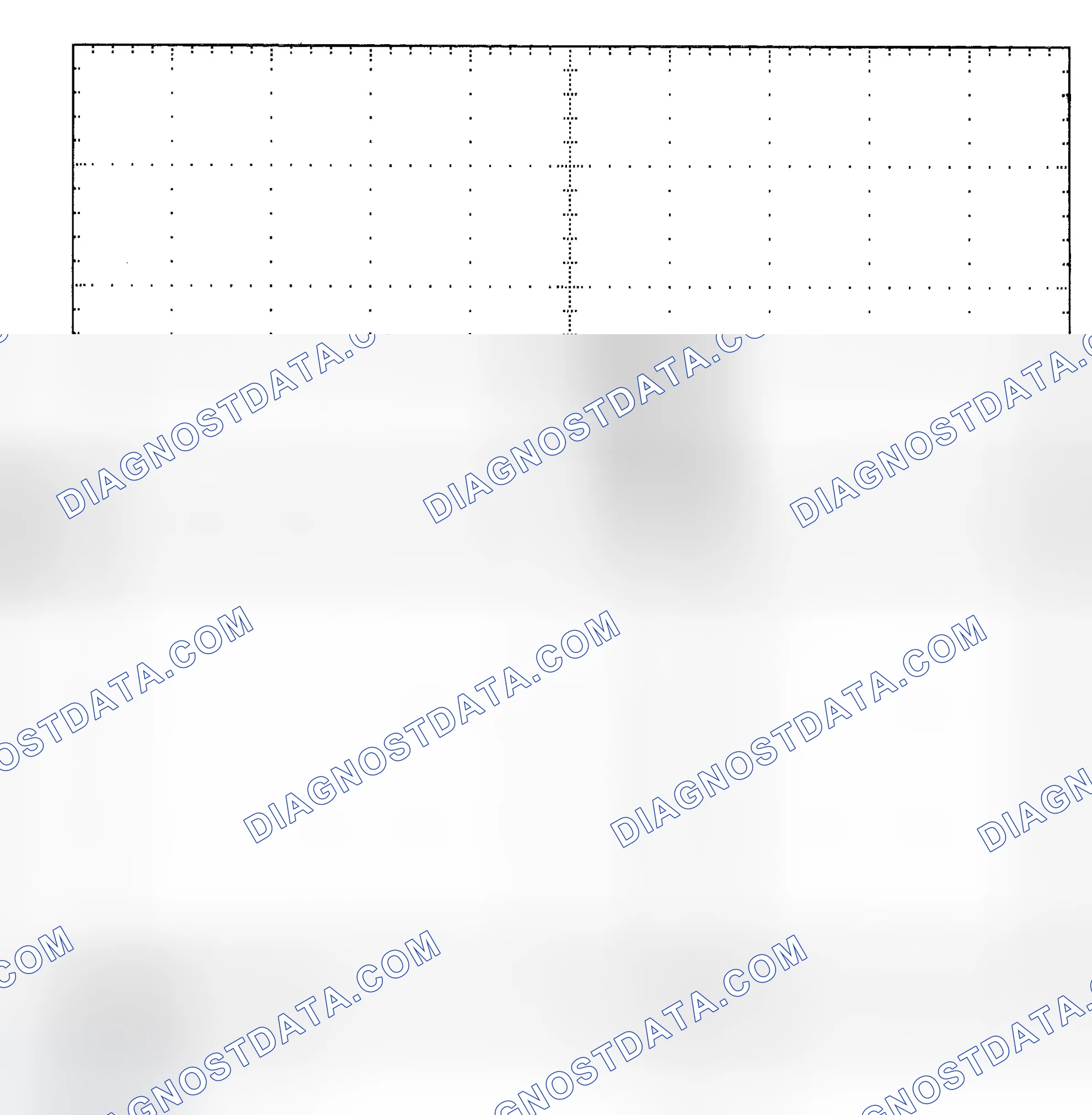 Scheme 25: Single Injector - Known Good - Voltage Pattern