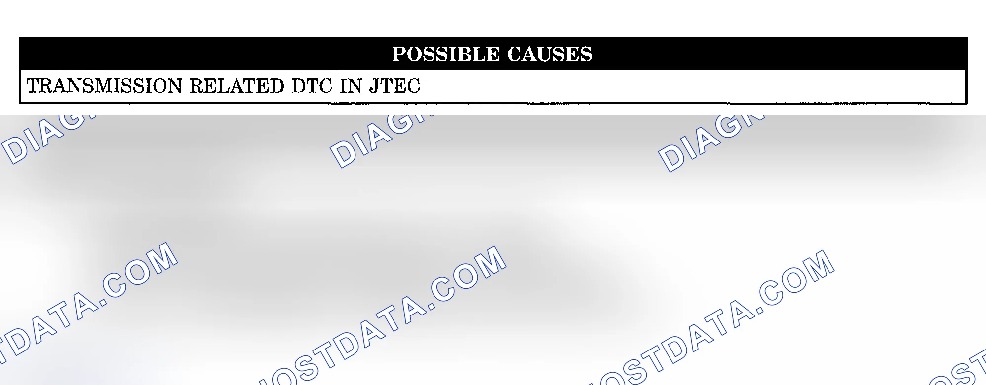 Scheme 954: DTC P0700: TRANSMISSION MESSAGE