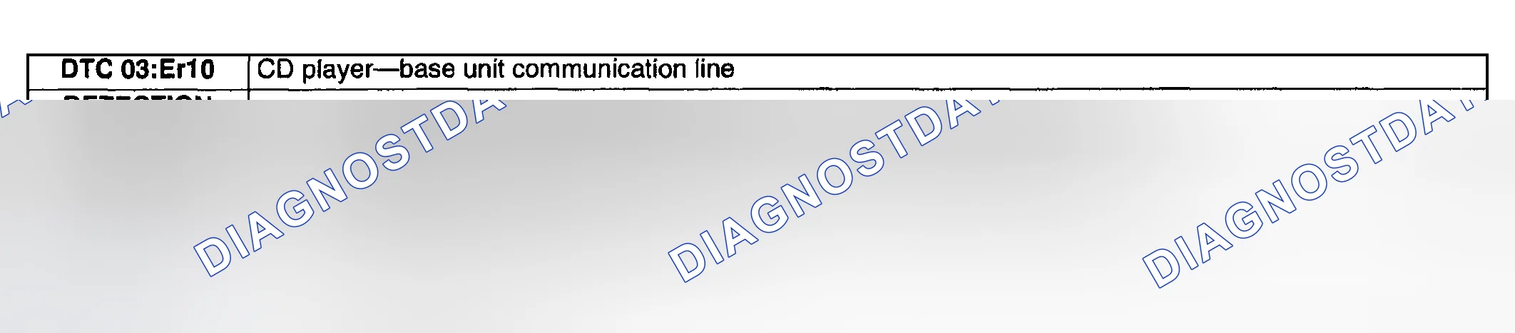 Scheme 59: DTC 03:ER10